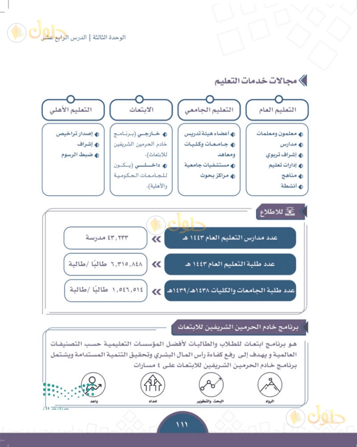 حل الدراسات الاجتماعية للصف الثالث المتوسط صفحة 111