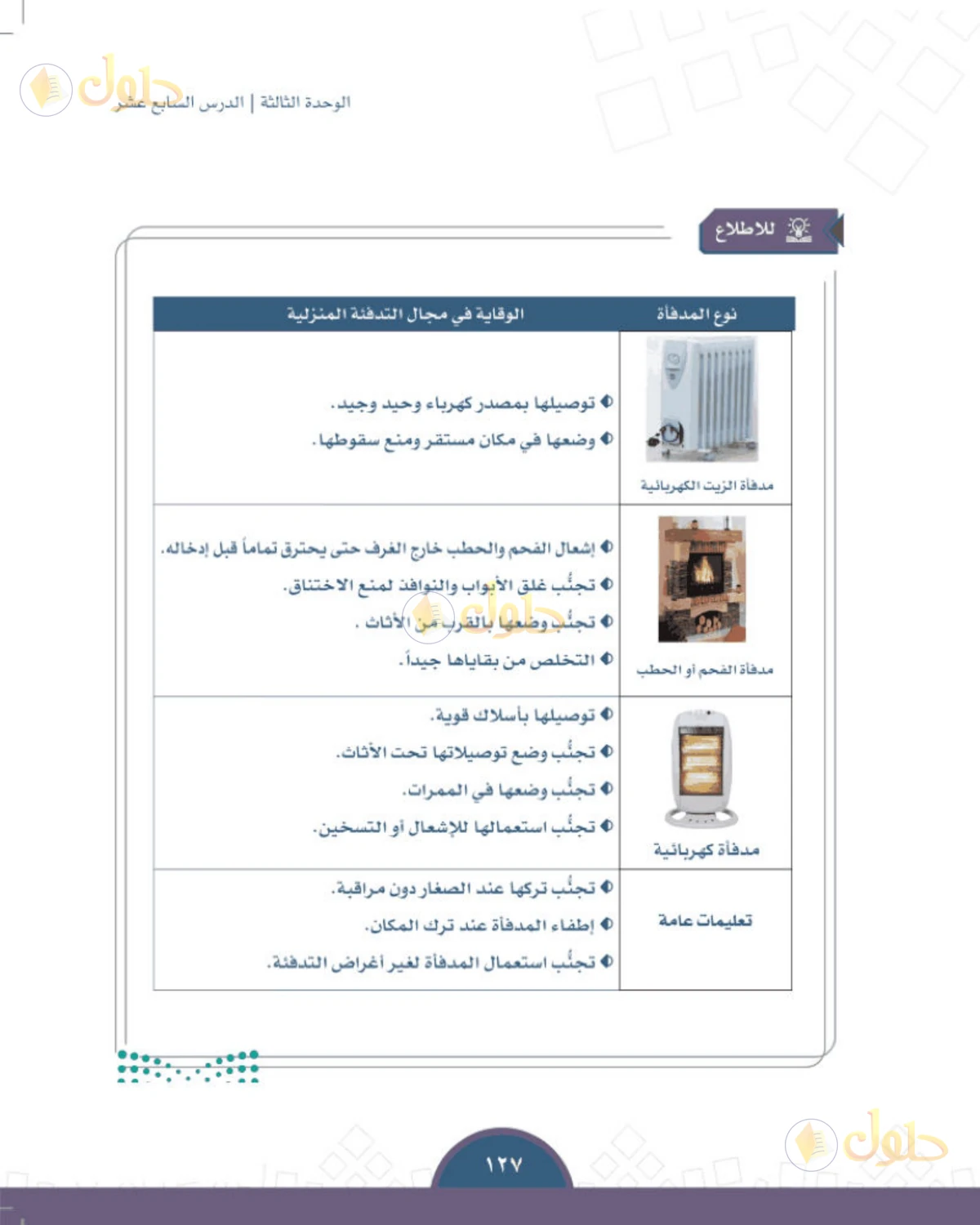 حل الدراسات الاجتماعية للصف الثالث المتوسط صفحة 127