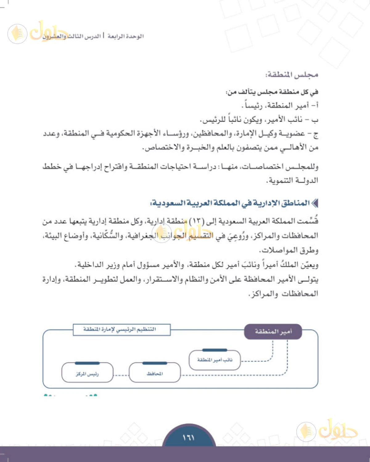 حل الدراسات الاجتماعية للصف الثالث المتوسط صفحة 161