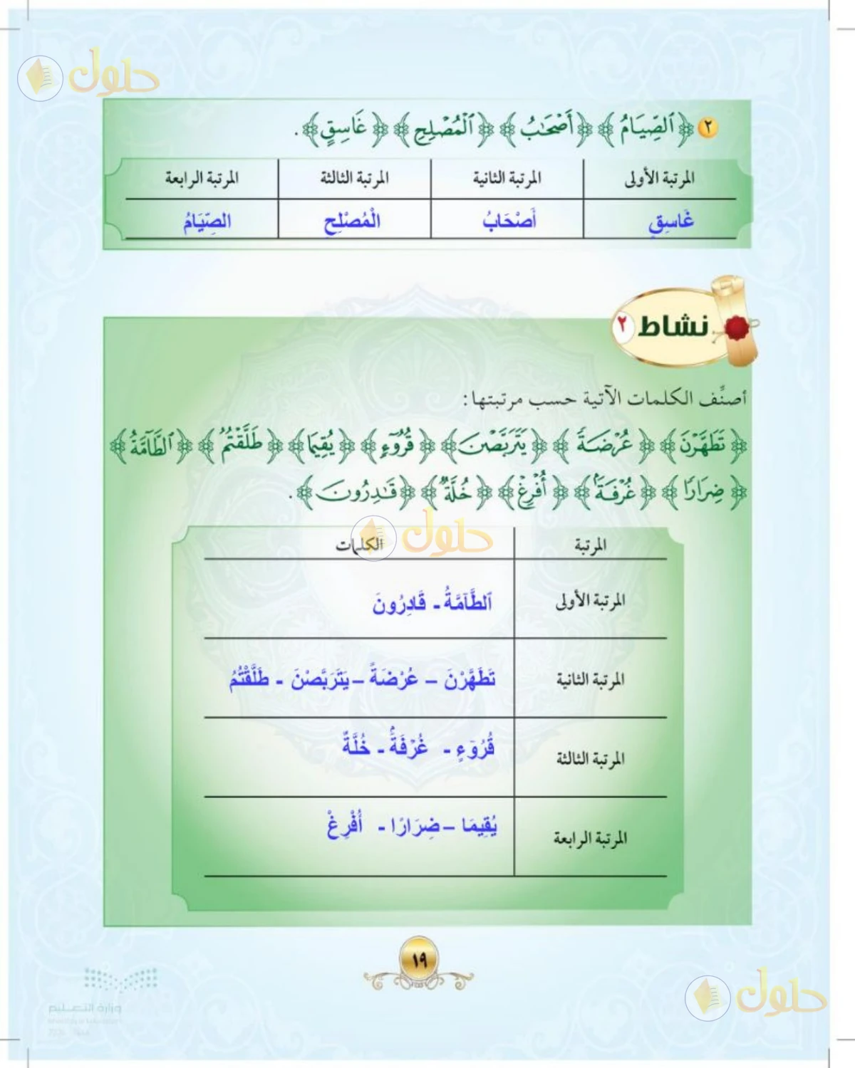 حل التجويد للصف الثالث المتوسط صفحة 20