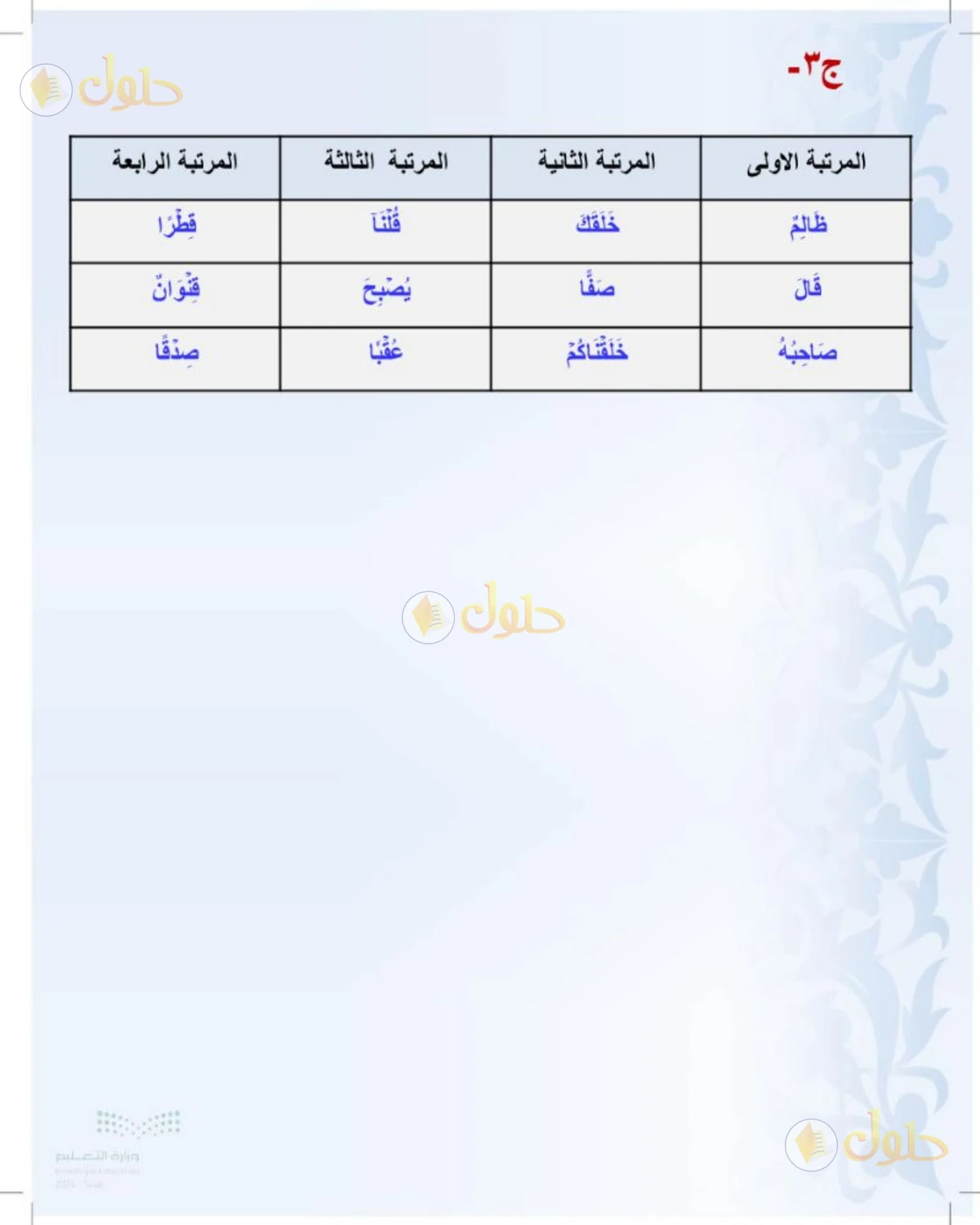 حل التجويد للصف الثالث المتوسط صفحة 23