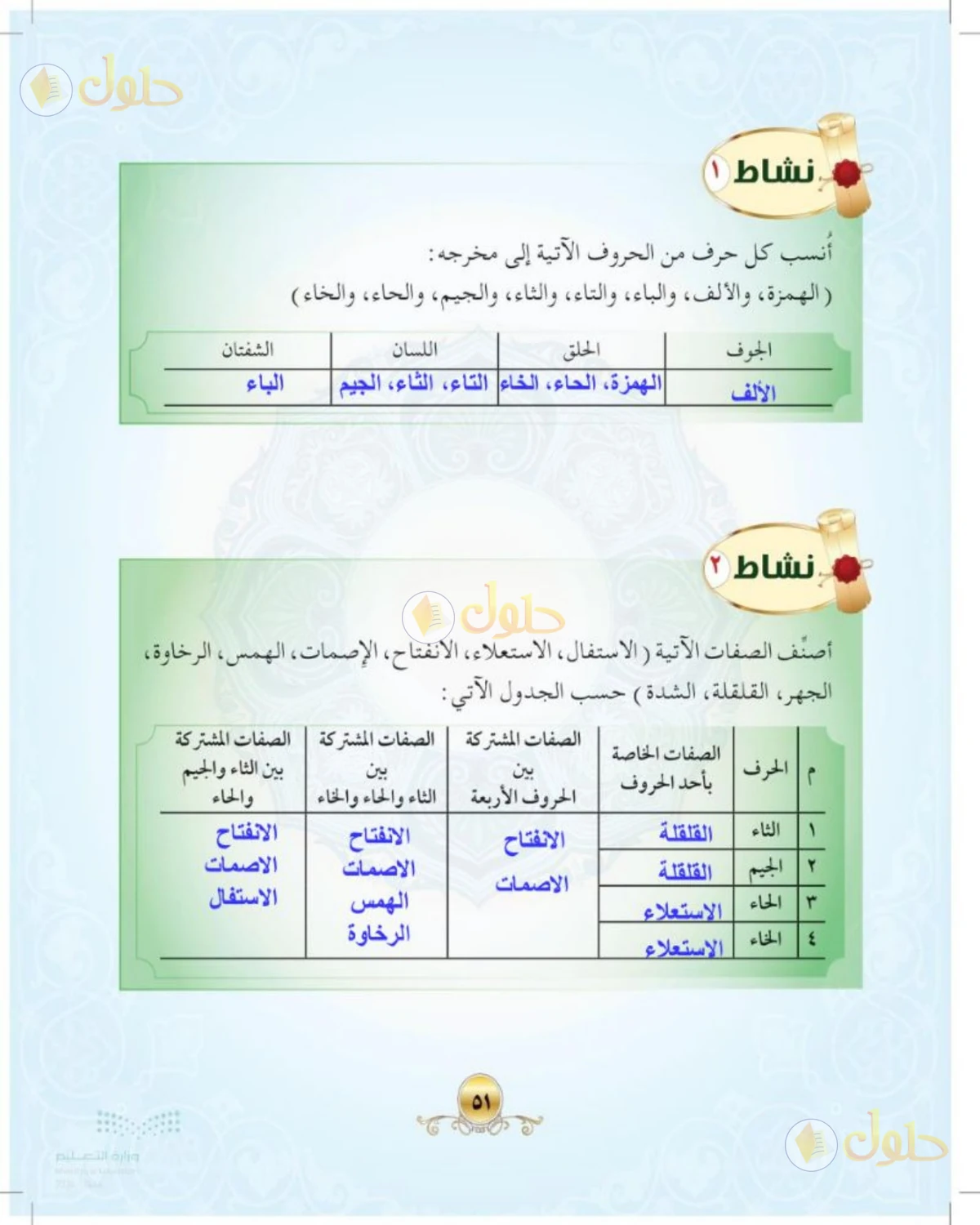 حل التجويد للصف الثالث المتوسط صفحة 53