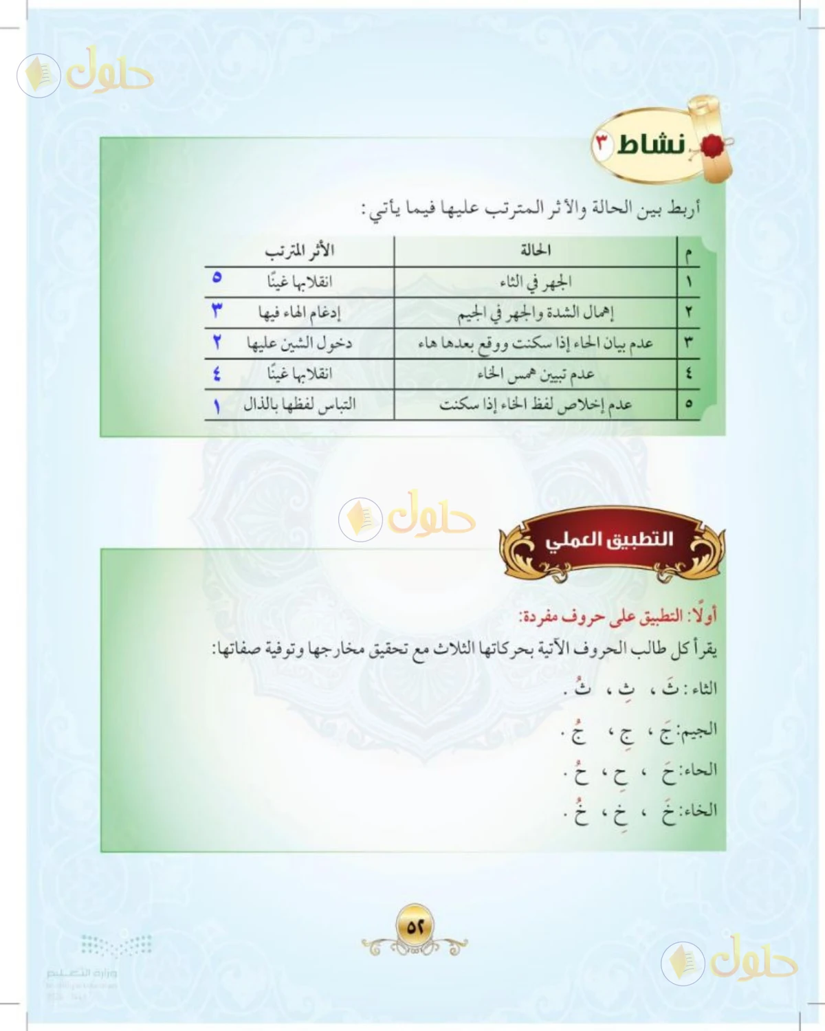 حل التجويد للصف الثالث المتوسط صفحة 54