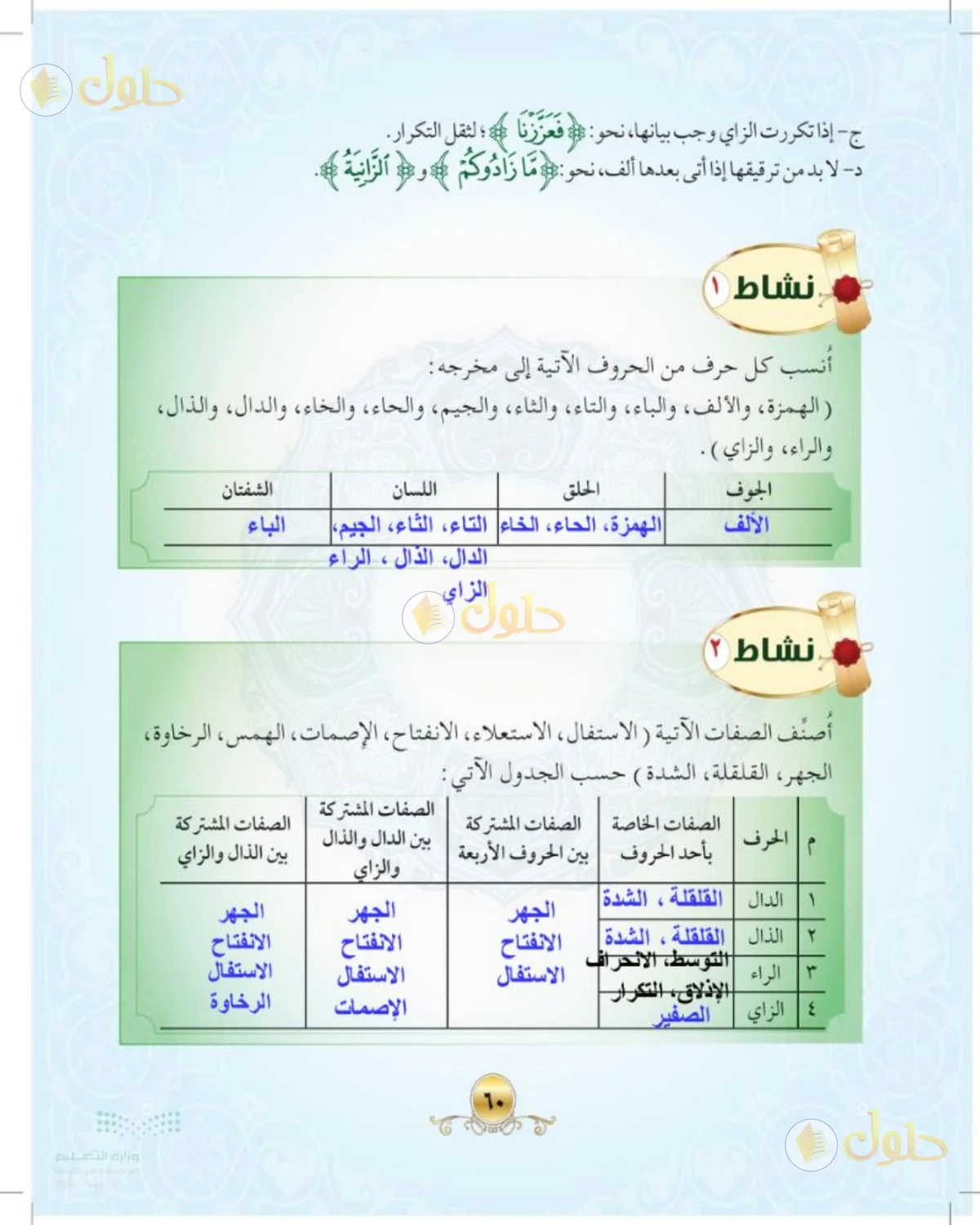 حل التجويد للصف الثالث المتوسط صفحة 62