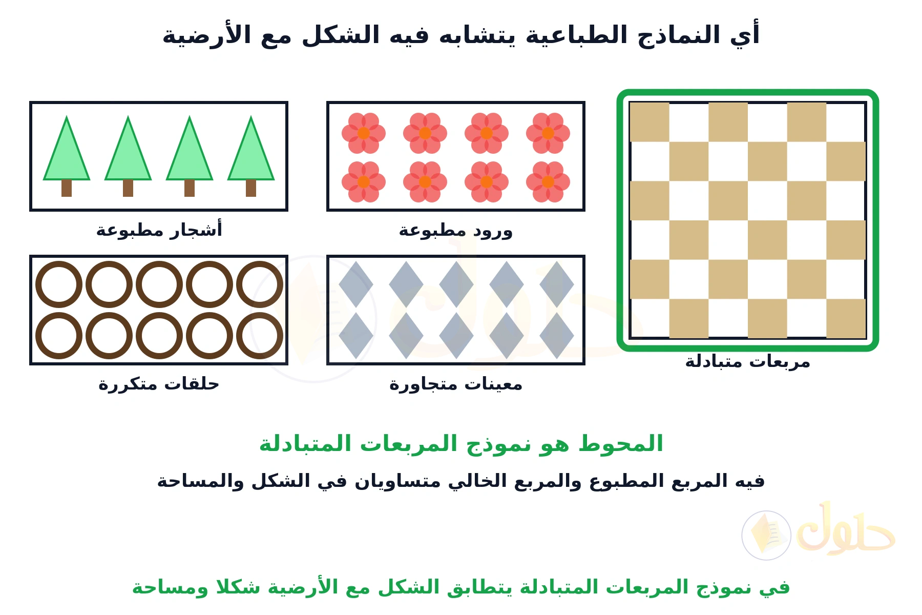 خمسة نماذج طباعية: أشجار وورود وحلقات ومعينات ومربعات متبادلة، والأخير محوَّط بإطار أخضر