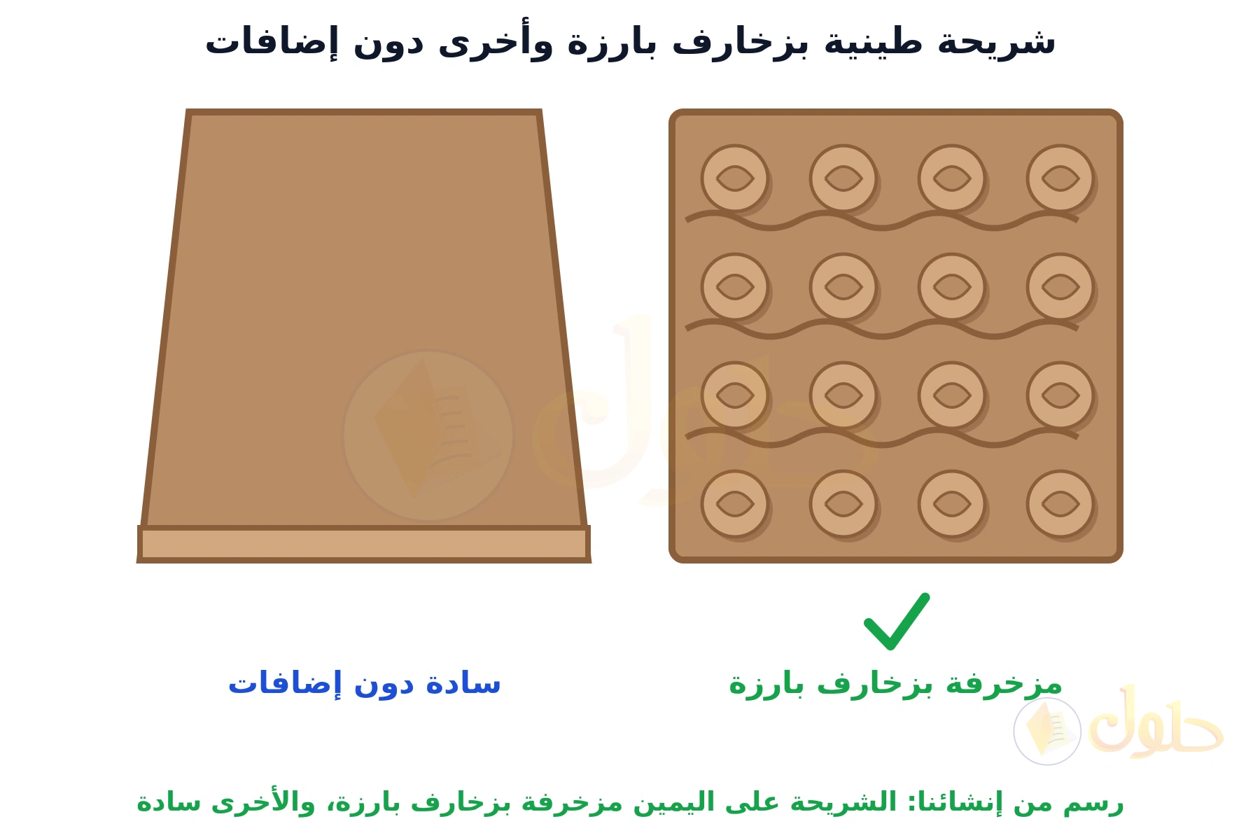 شريحتان طينيتان: على اليمين شريحة مربعة مزخرفة بدوائر بارزة ذات ظلال وخطوط متموجة، وعلى اليسار شريحة شبه منحرفة ملساء بلا أي زخرفة