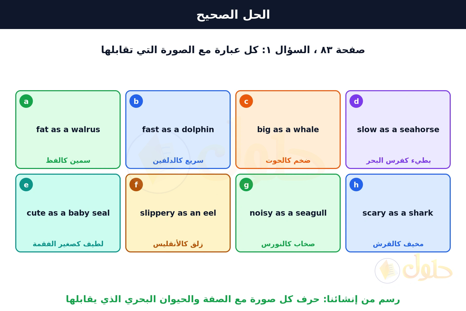 لوحة من ثماني بطاقات ملونة تحمل الحروف من a إلى h، وفي كل بطاقة عبارة التشبيه بالإنجليزية ومعناها بالعربية