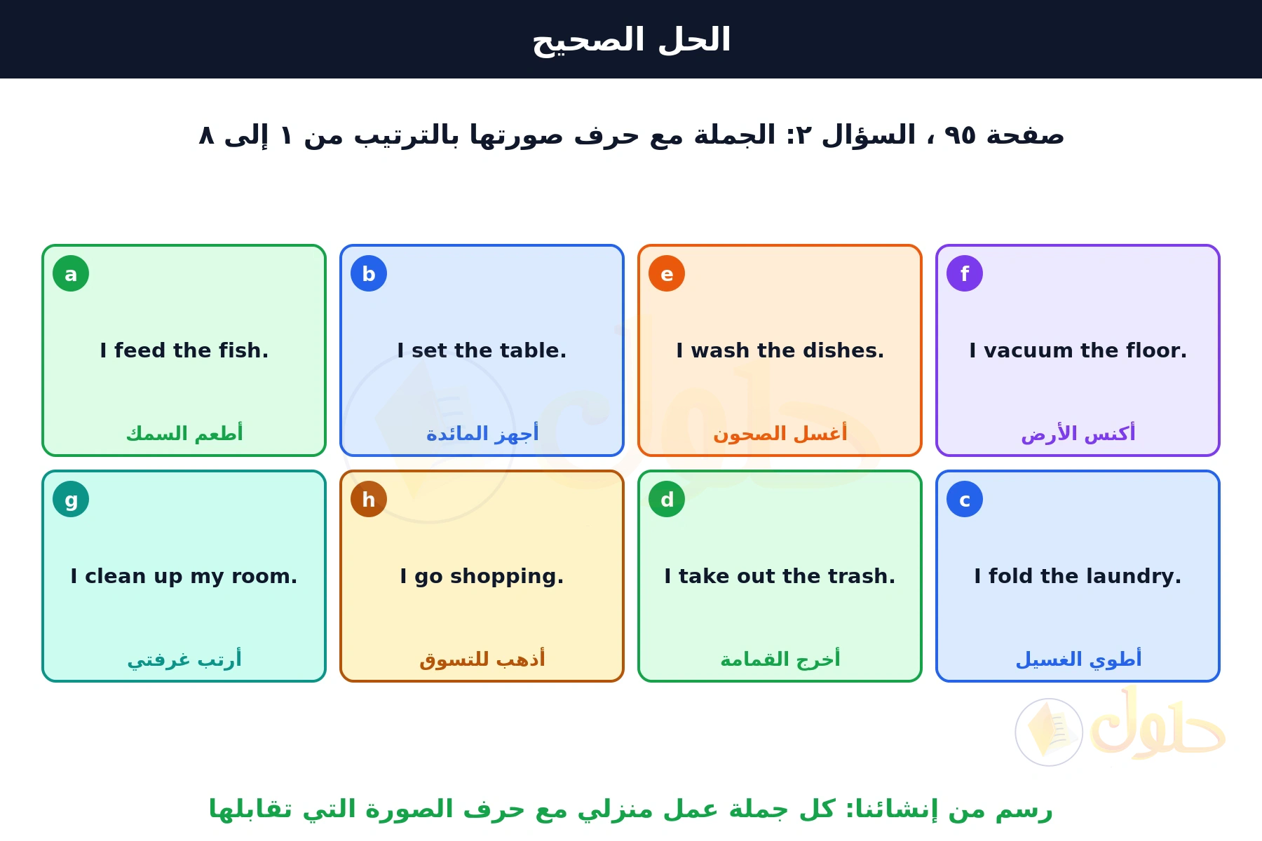 لوحة من ثماني بطاقات ملونة تحمل حروف الصور، وفي كل بطاقة جملة العمل المنزلي بالإنجليزية ومعناها بالعربية