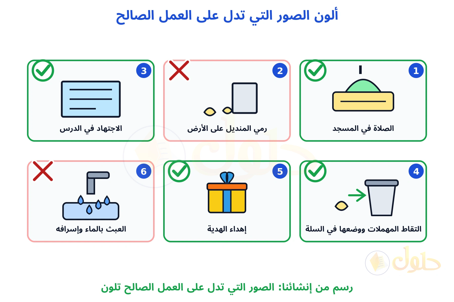ست بطاقات مرقمة من اليمين: الصلاة في المسجد ورمي المنديل على الأرض والاجتهاد في الدرس والتقاط المهملات وإهداء الهدية والعبث بالماء، مع علامة صح على الأعمال الصالحة وعلامة خطأ على غيرها