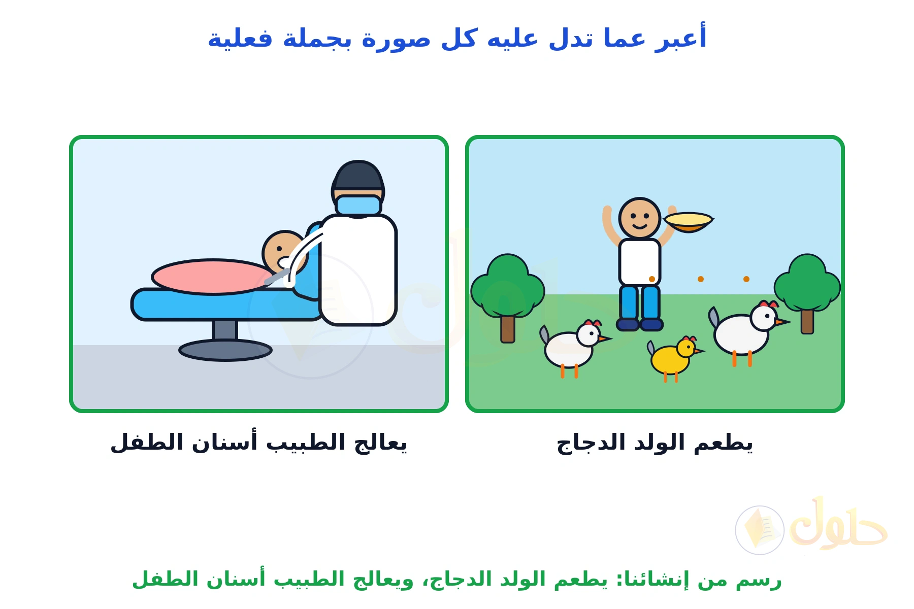 لوحتان: ولد في حقل يطعم الدجاج، وطبيب أسنان يعالج طفلًا على كرسي العيادة، وتحت كل لوحة جملتها الفعلية