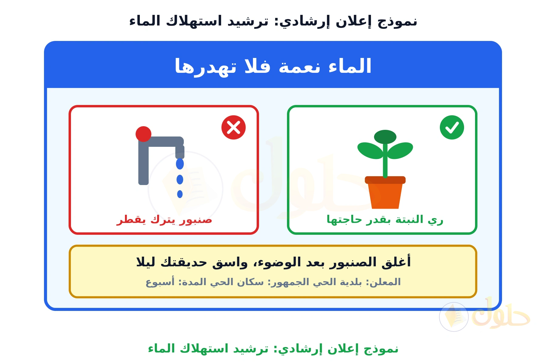 لوحة إعلان مؤطرة بالأزرق عنوانها الماء نعمة فلا تهدرها، وفيها لوحتان: يمينها صنبور يقطر ماء عليه علامة خطأ حمراء مع تعليق صنبور يترك يقطر، ويسارها نبتة في أصيص عليها علامة صح خضراء مع تعليق ري النبتة بقدر حاجتها، وأسفلها شريط أصفر فيه عبارة أغلق الصنبور بعد الوضوء واسق حديقتك ليلًا وبيانات المعلن والجمهور والمدة