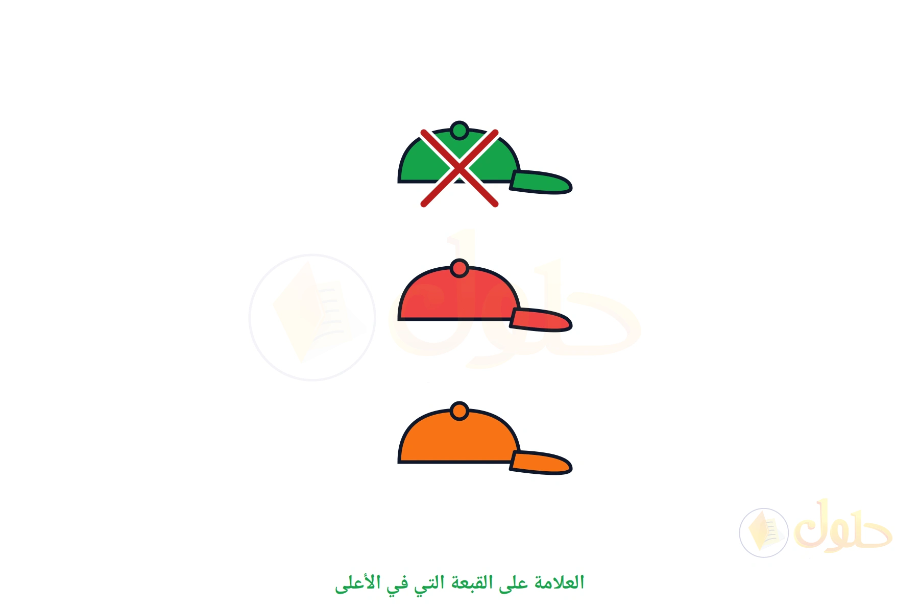 ثلاث قبعات مكدسة وعلى الخضراء التي في الأعلى علامة
