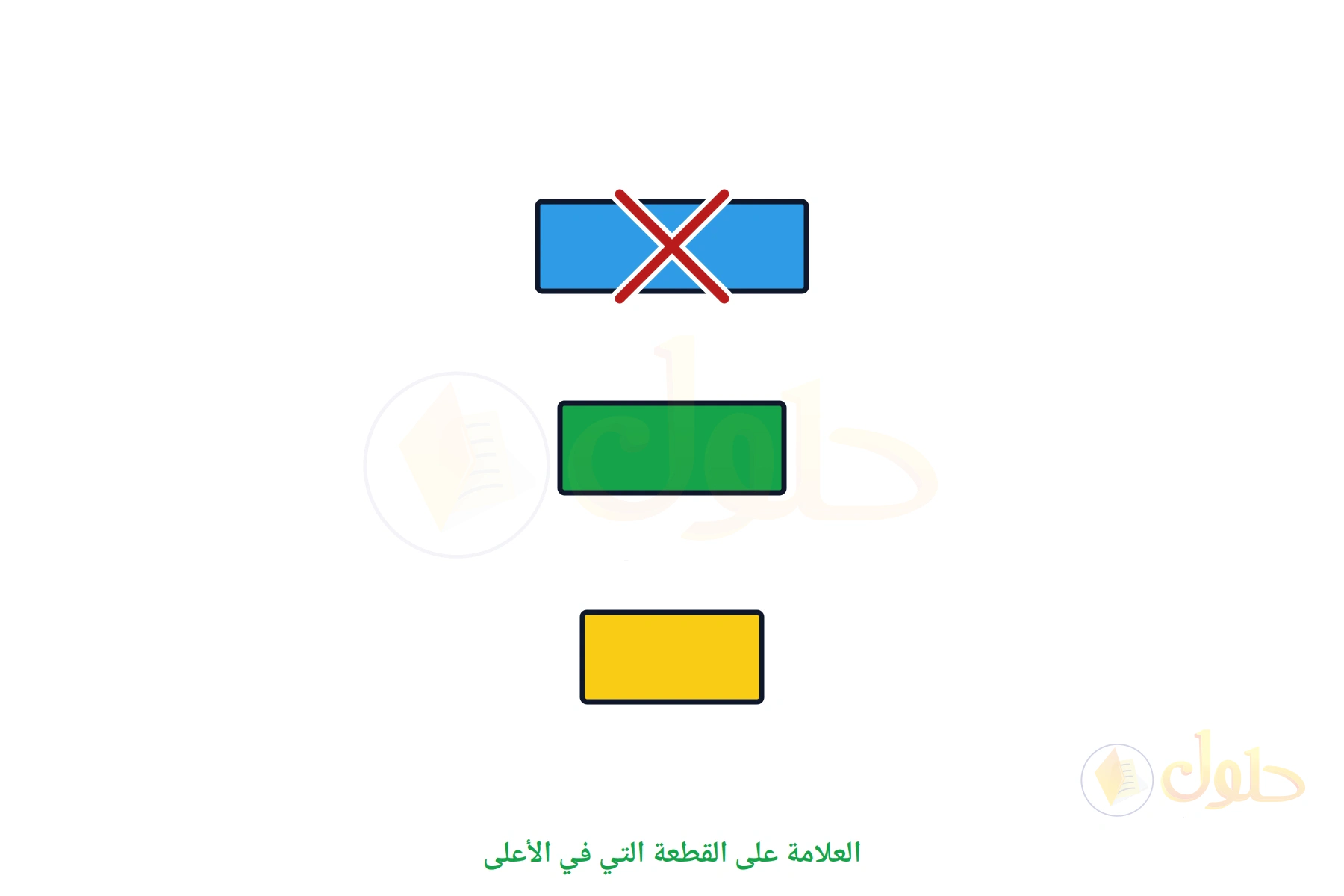 ثلاث قطع مرصوصة وعلى الزرقاء التي في الأعلى علامة