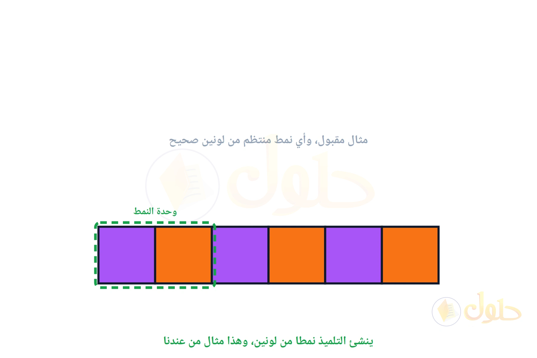 شريط من ست خانات بنفسجية وبرتقالية بالتناوب كمثال على نمط من لونين