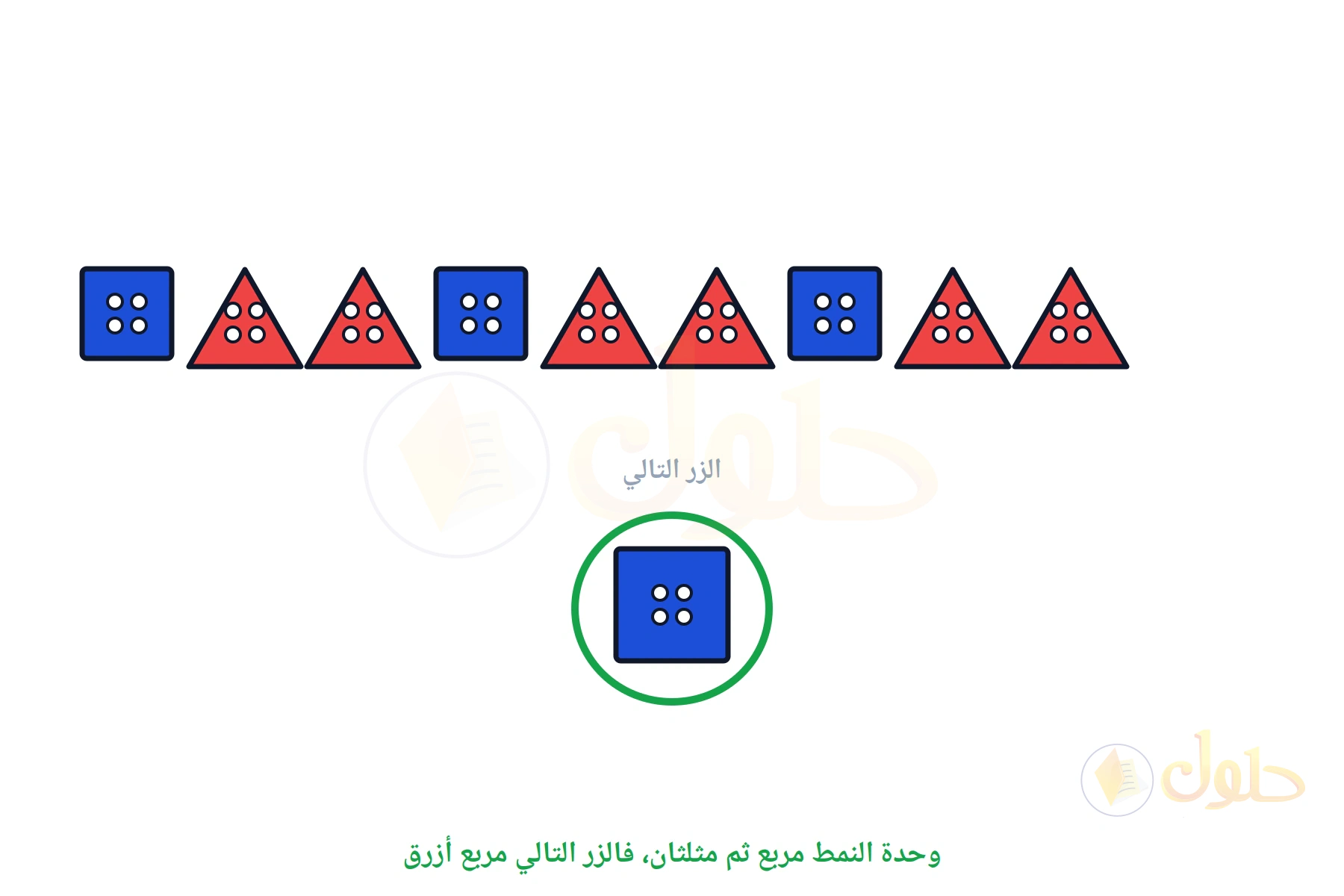 صف من الأزرار على نمط مربع ومثلثين، والزر التالي مربع أزرق محوط