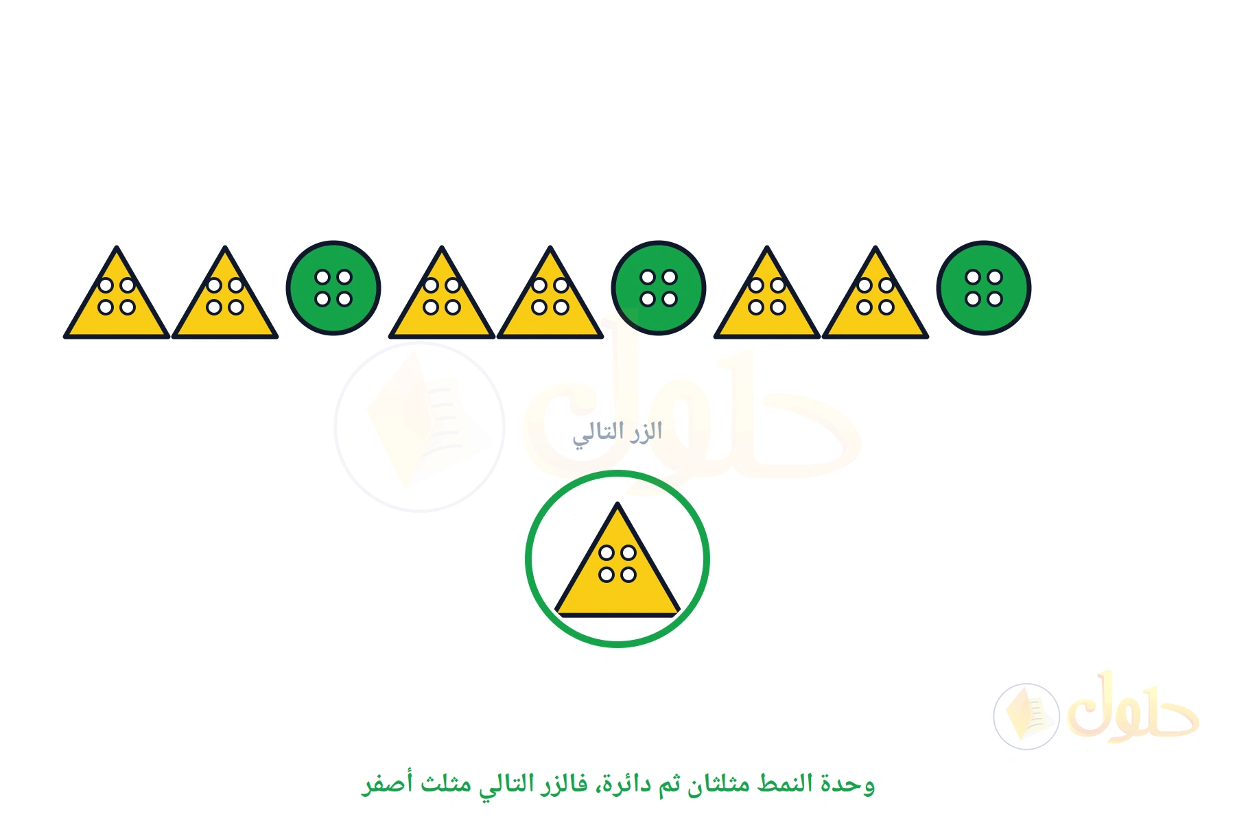 صف من الأزرار على نمط مثلثين ودائرة، والزر التالي مثلث أصفر محوط
