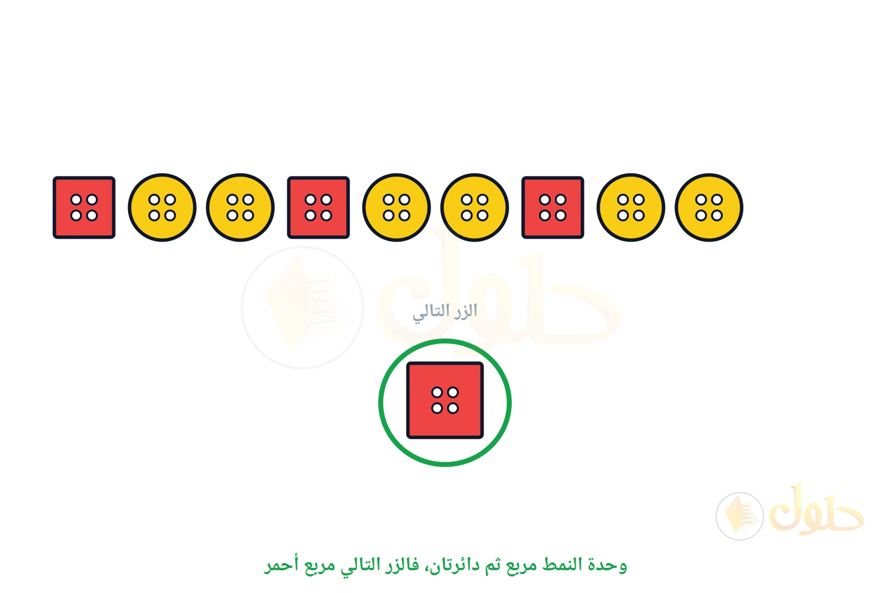 صف من الأزرار على نمط مربع ودائرتين، والزر التالي مربع أحمر محوط