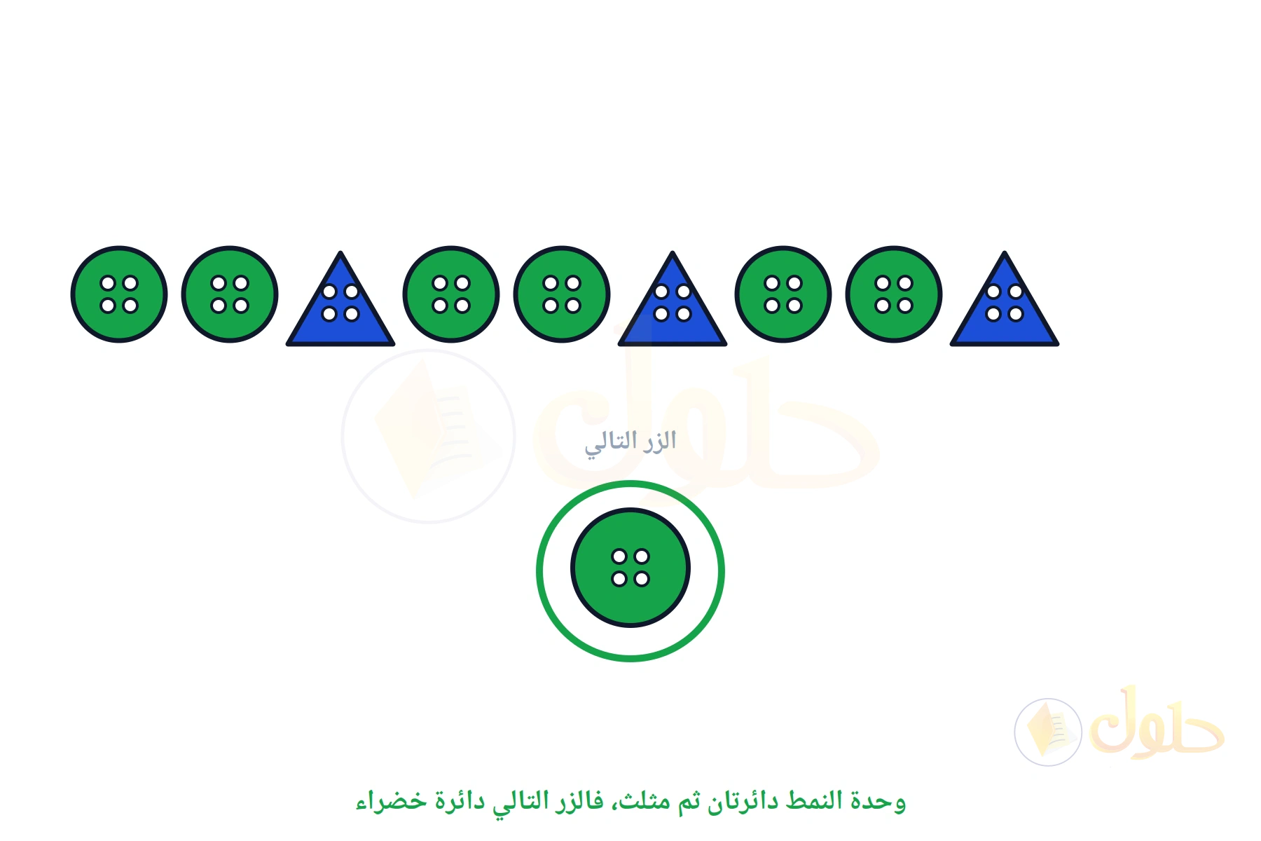 صف من الأزرار على نمط دائرتين ومثلث، والزر التالي دائرة خضراء محوطة