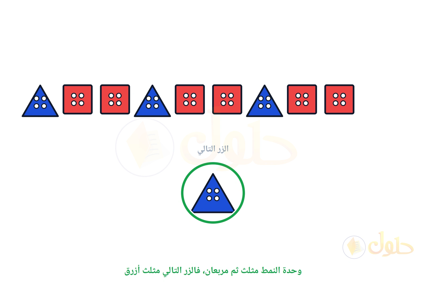 صف من الأزرار على نمط مثلث ومربعين، والزر التالي مثلث أزرق محوط