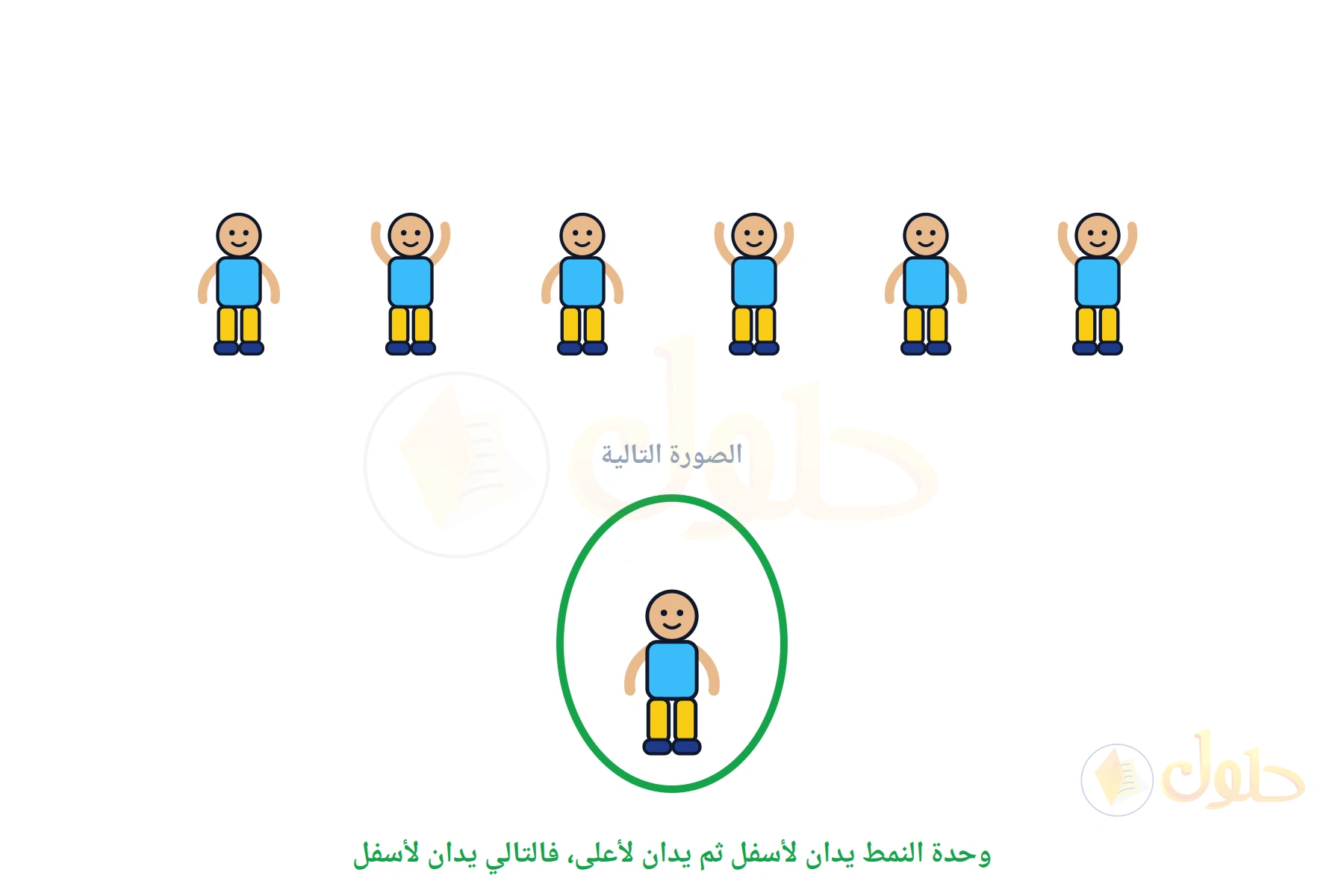 ستة أطفال على نمط رفع اليدين وخفضها، والصورة التالية طفل يداه لأسفل