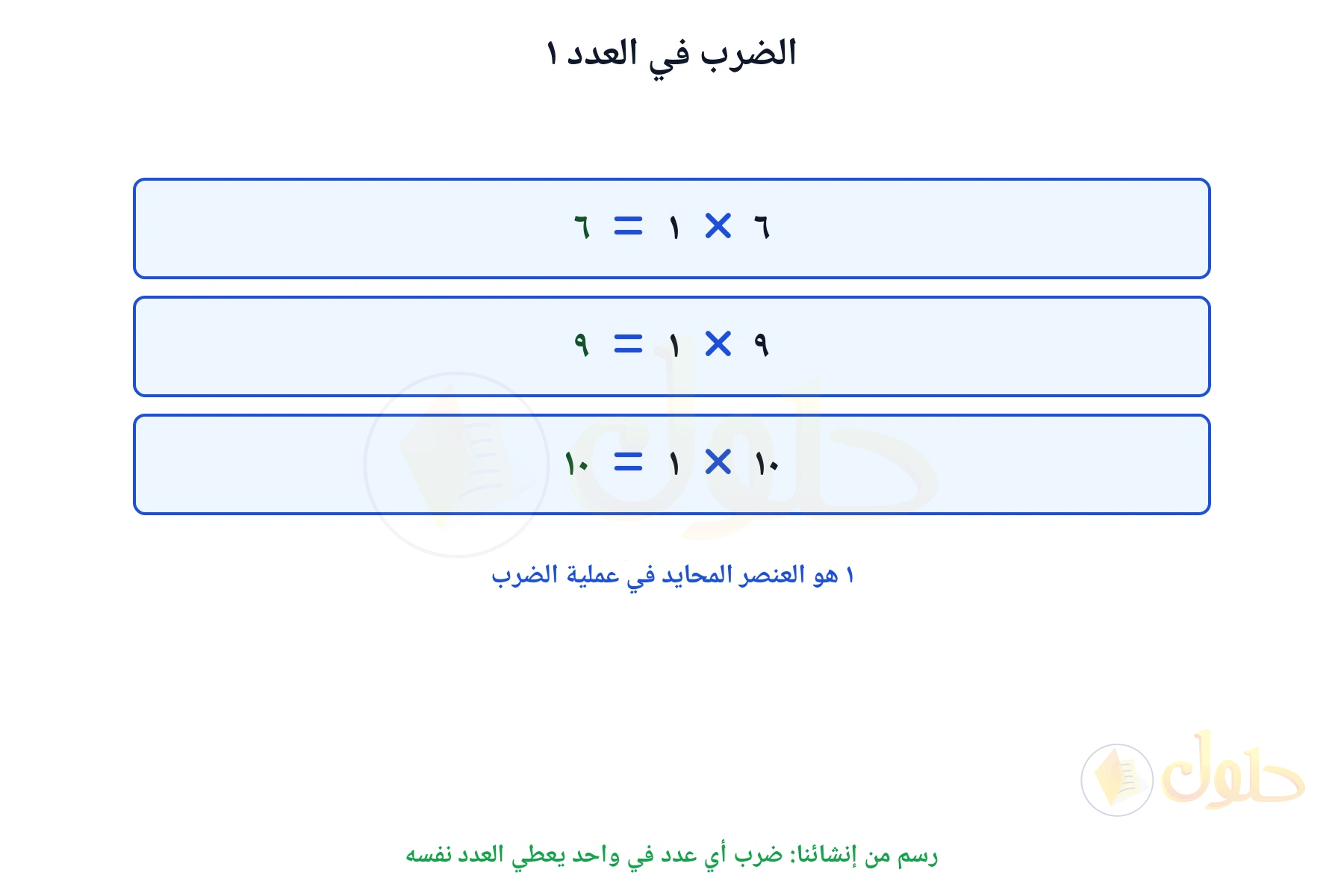 ثلاث جمل ضرب تبين أن ضرب أي عدد في واحد يعطي العدد نفسه