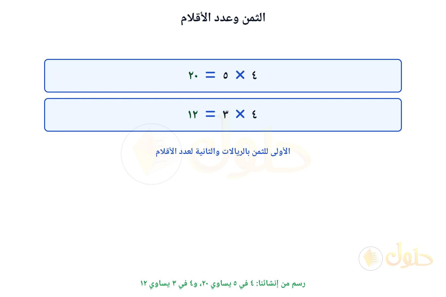 جملتا ضرب تبينان أن الثمن ٢٠ ريالا وأن عدد الأقلام ١٢ قلما