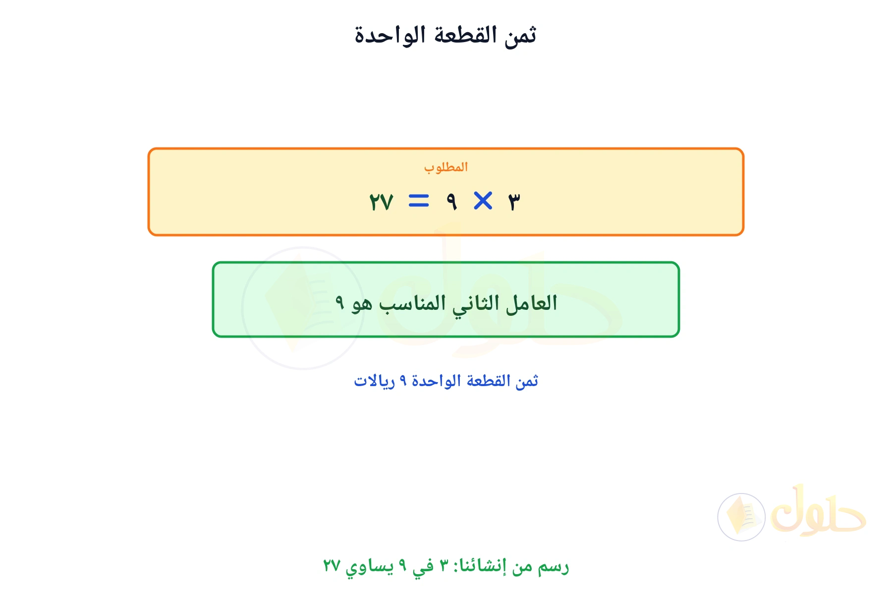 جملة ضرب مكتملة تبين أن ثمن القطعة الواحدة ٩ ريالات