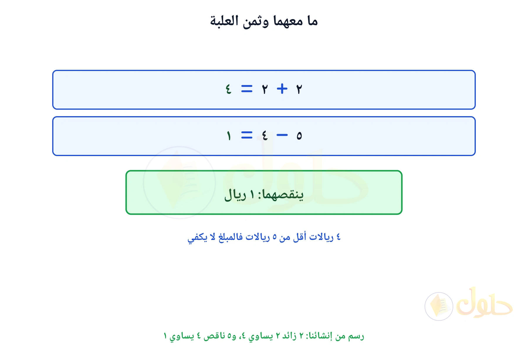 خطوتا الحل تبينان أن معهما ٤ ريالات وأن الناقص ريال واحد