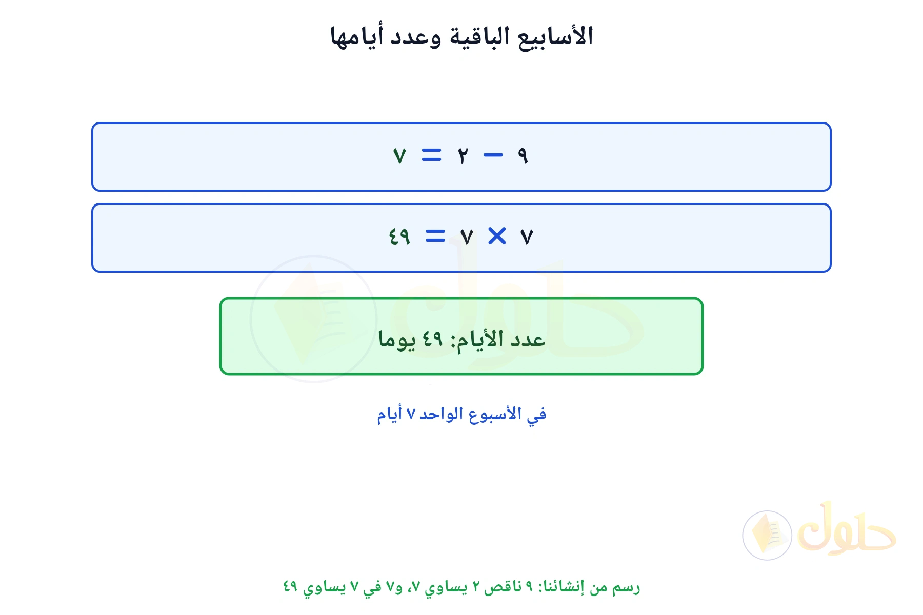 خطوتا الحل تبينان أن الأسابيع الباقية ٧ وأن أيامها ٤٩ يوما