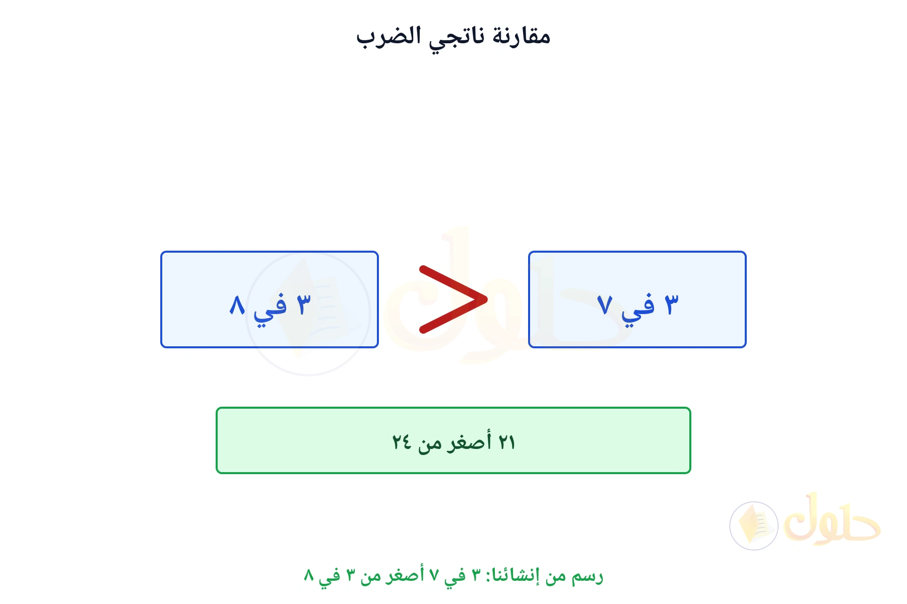 مقارنة تبين أن ٣ في ٧ أصغر من ٣ في ٨