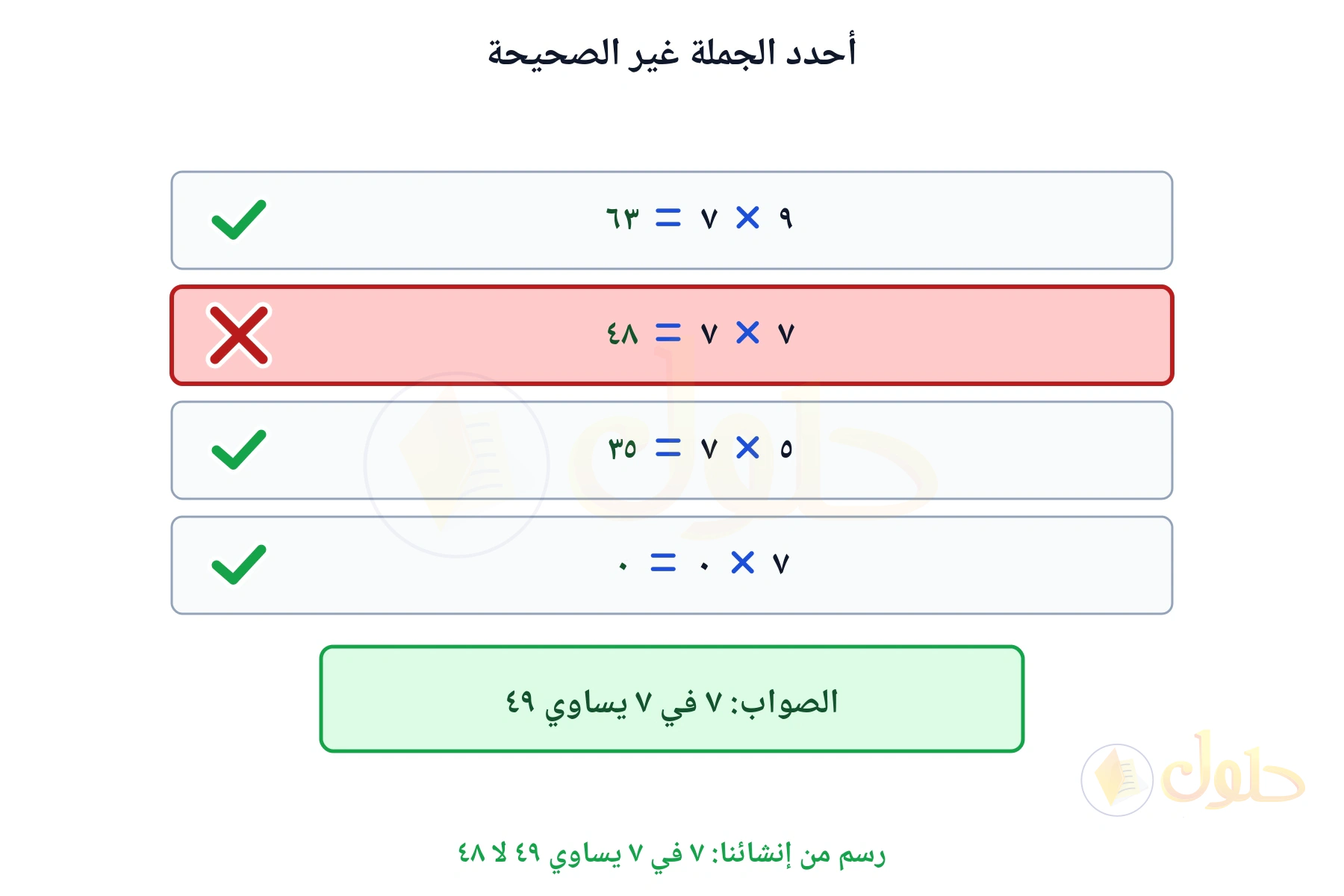 أربع جمل ضرب مؤشر على غير الصحيحة منها