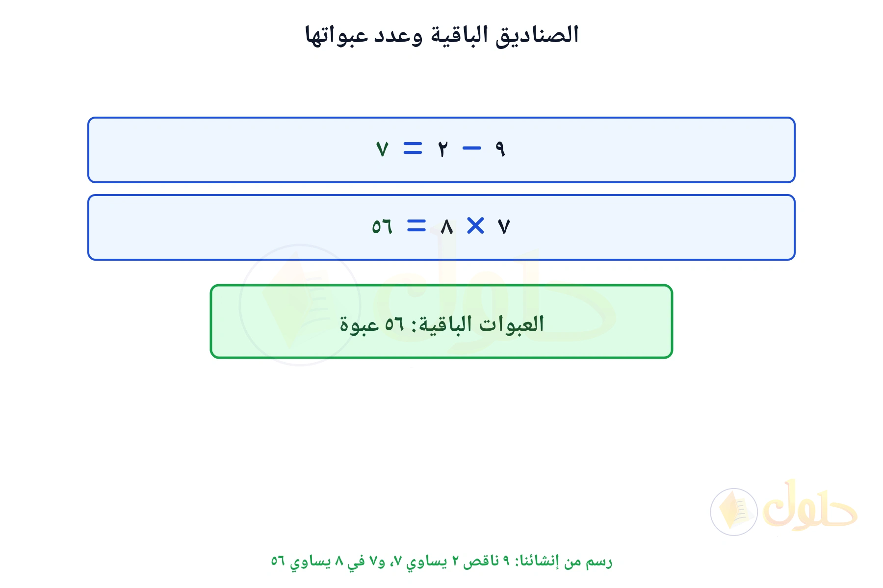 خطوتا الحل تبينان أن الصناديق الباقية ٧ وأن عبواتها ٥٦ عبوة