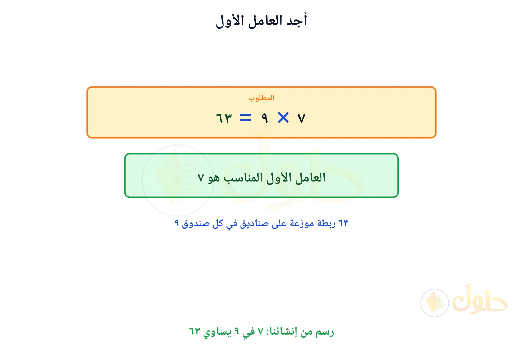 جملة ضرب مكتملة تبين أن العامل الأول هو ٧