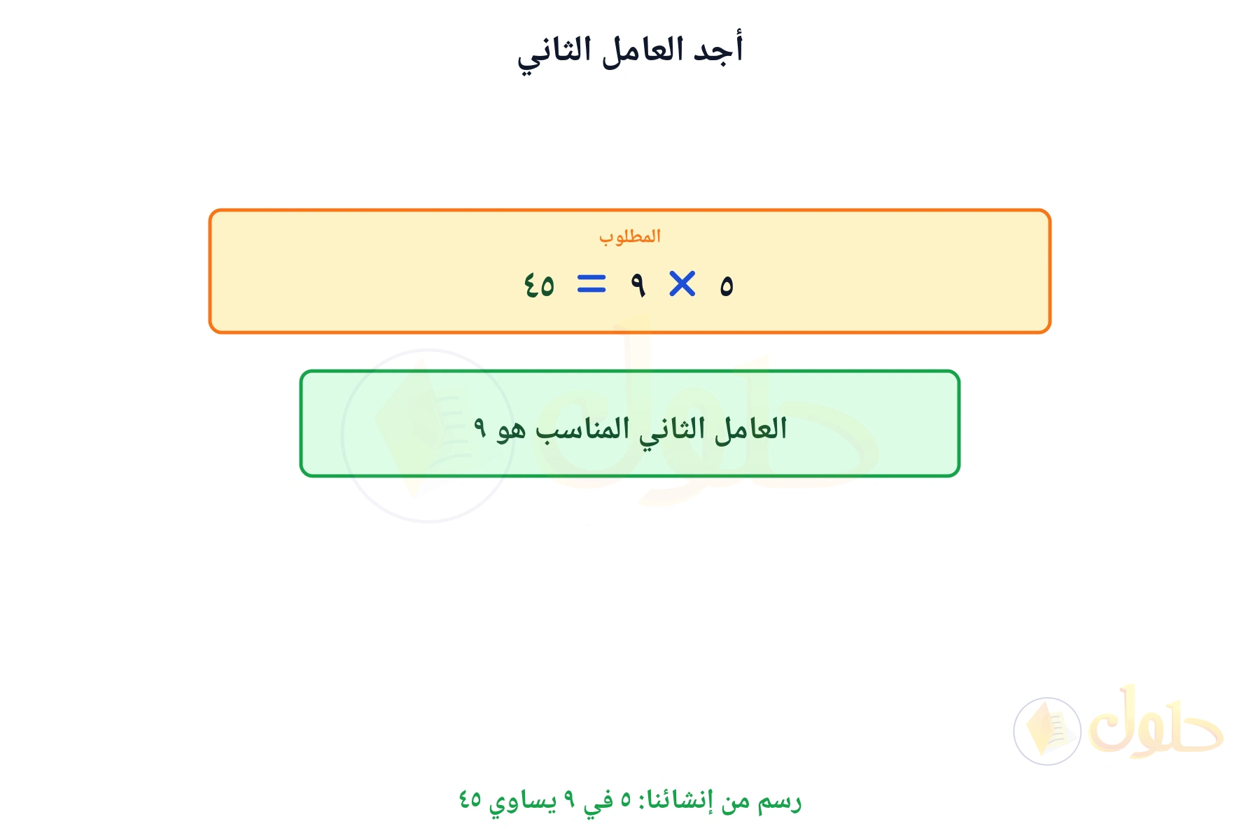 جملة ضرب مكتملة تبين أن العامل الثاني هو ٩