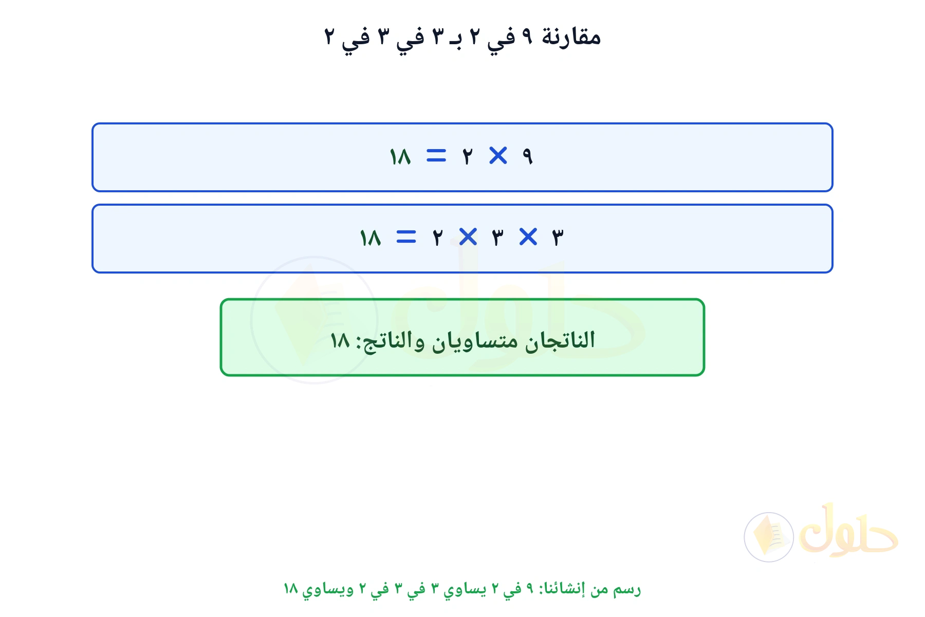 جملتان تبينان أن ٩ في ٢ يساوي ٣ في ٣ في ٢