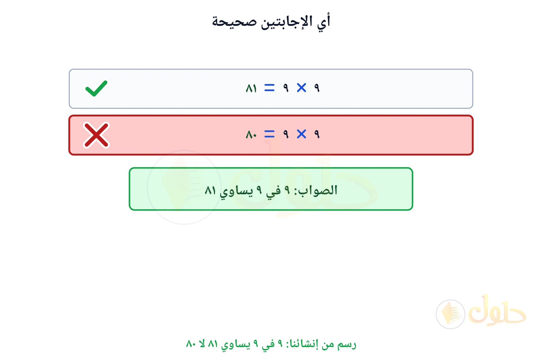 جملتان مؤشر على غير الصحيحة منهما تبينان أن الناتج ٨١