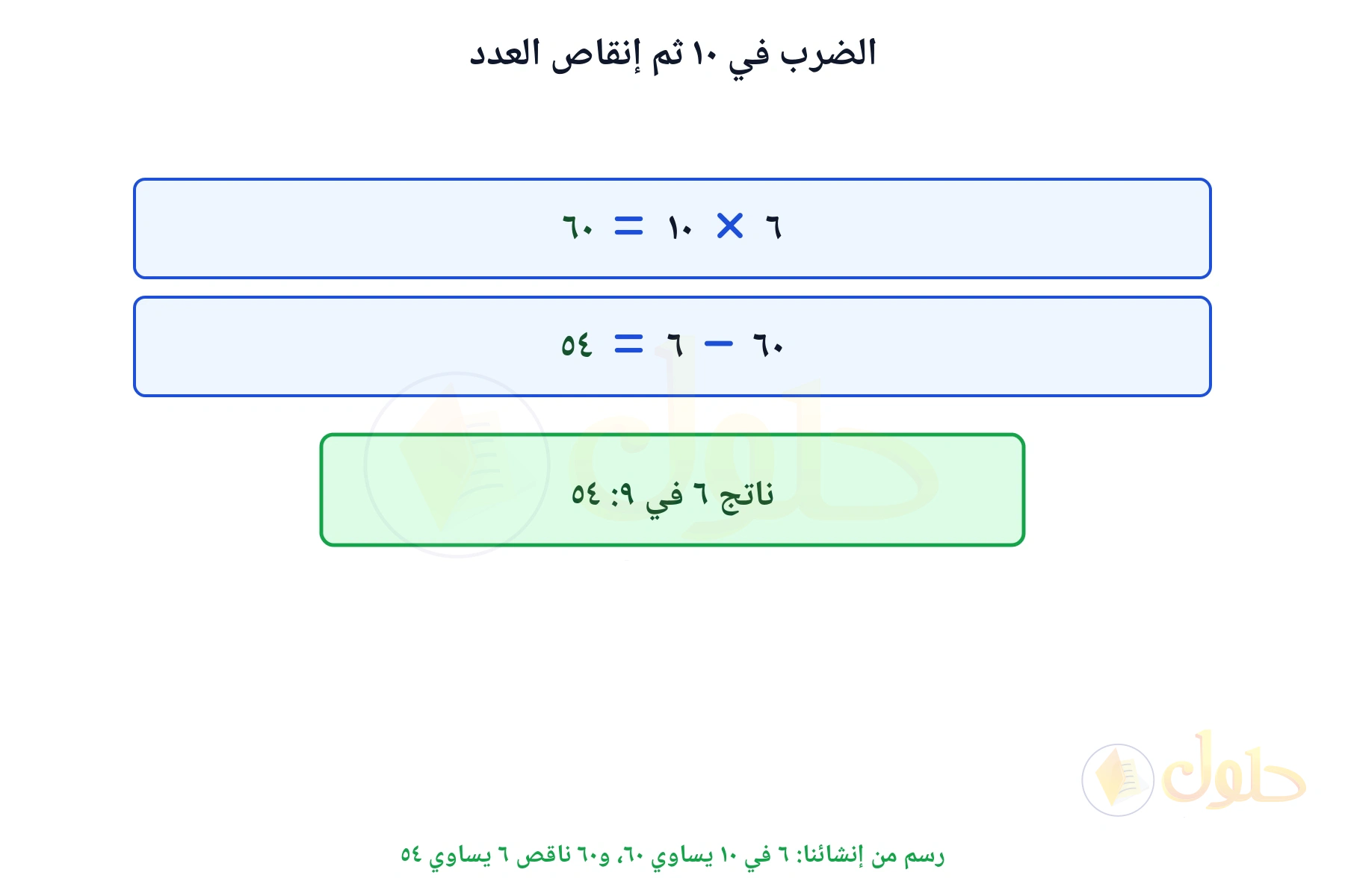 خطوتان تبينان أن ٦ في ٩ يساوي ٥٤ بالضرب في عشرة ثم الإنقاص