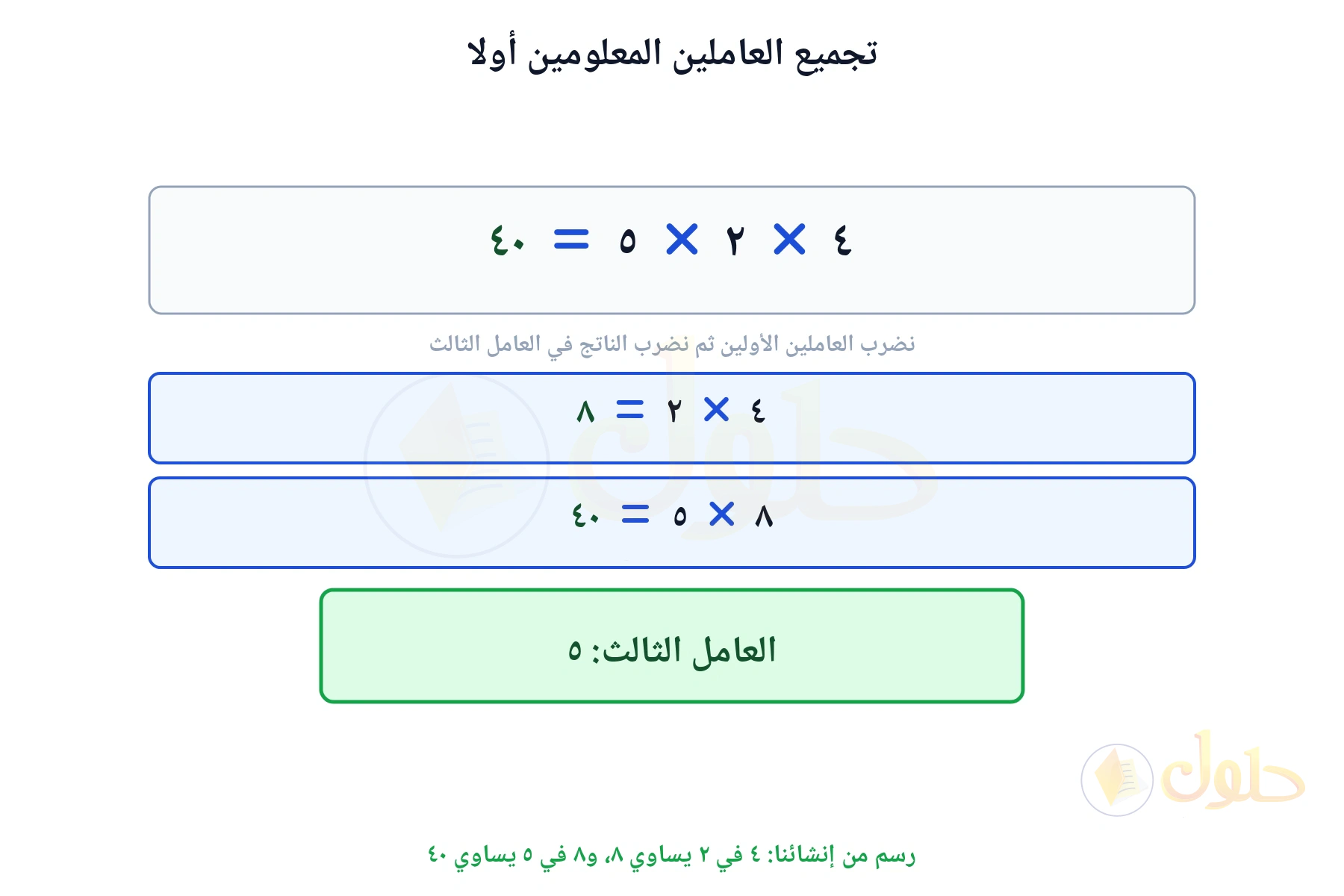 خطوات تبين أن العامل المجهول هو ٥