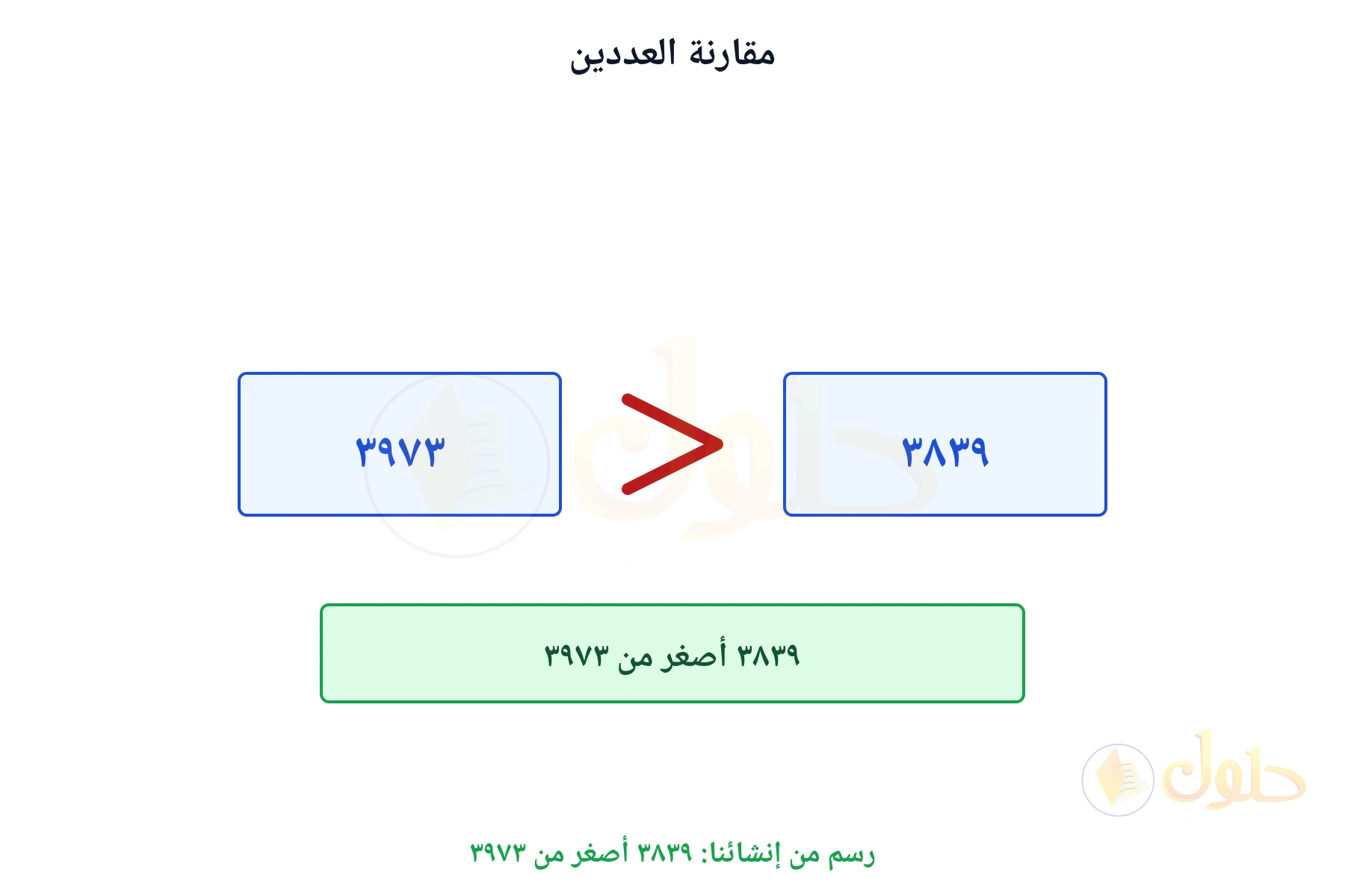 مقارنة تبين أن ٣٨٣٩ أصغر من ٣٩٧٣