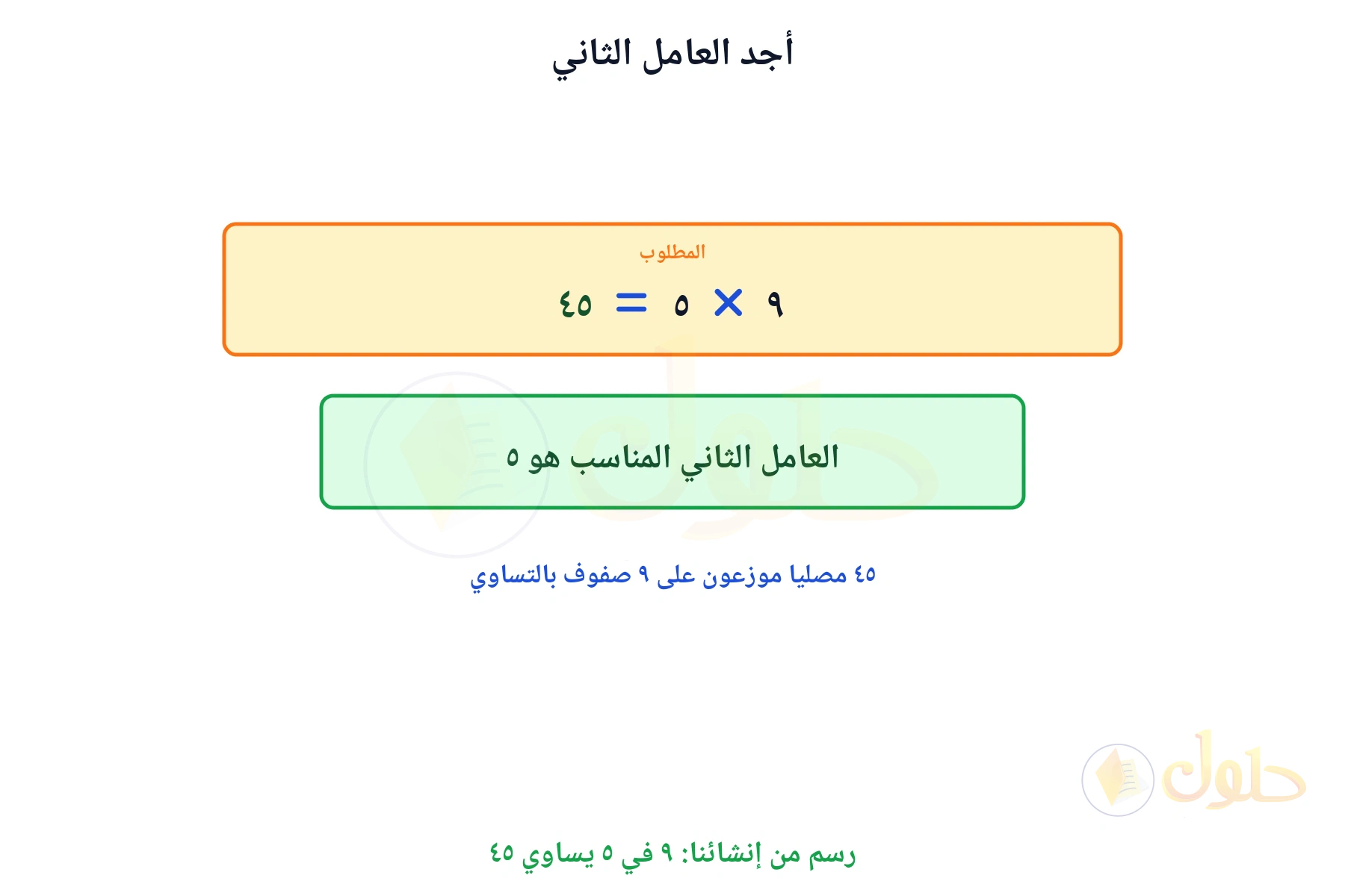 جملة ضرب مكتملة تبين أن العامل الثاني هو ٥