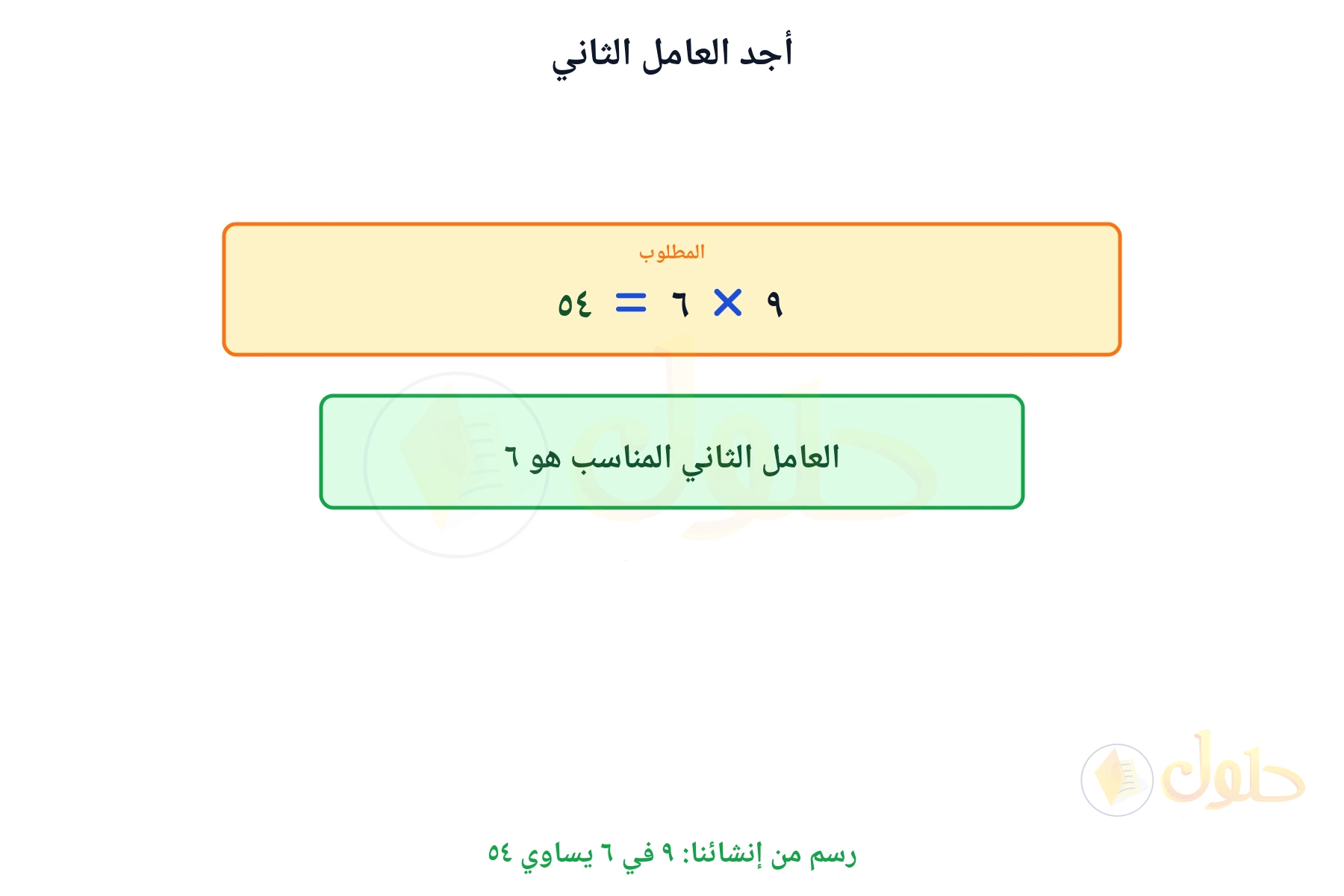جملة ضرب مكتملة تبين أن العامل الثاني هو ٦