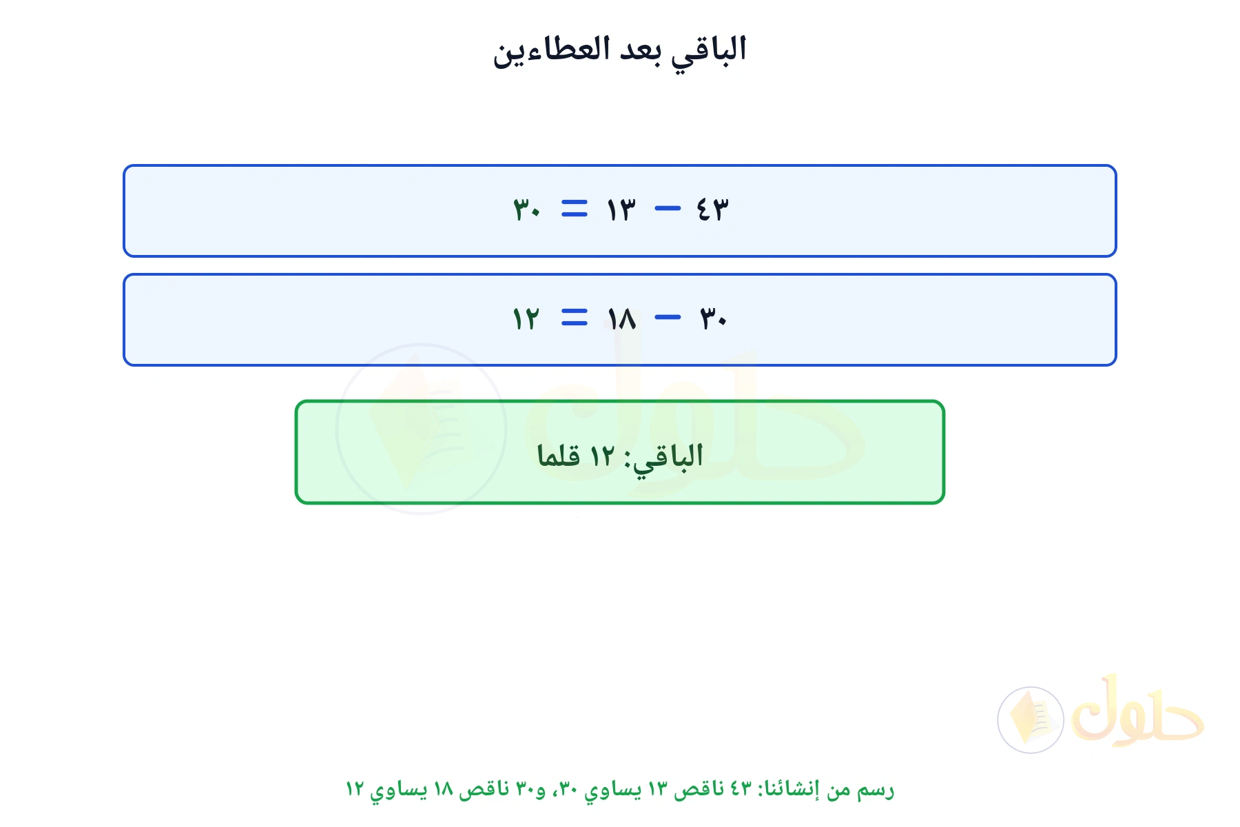 خطوتا الحل تبينان أن الباقي ١٢ قلما