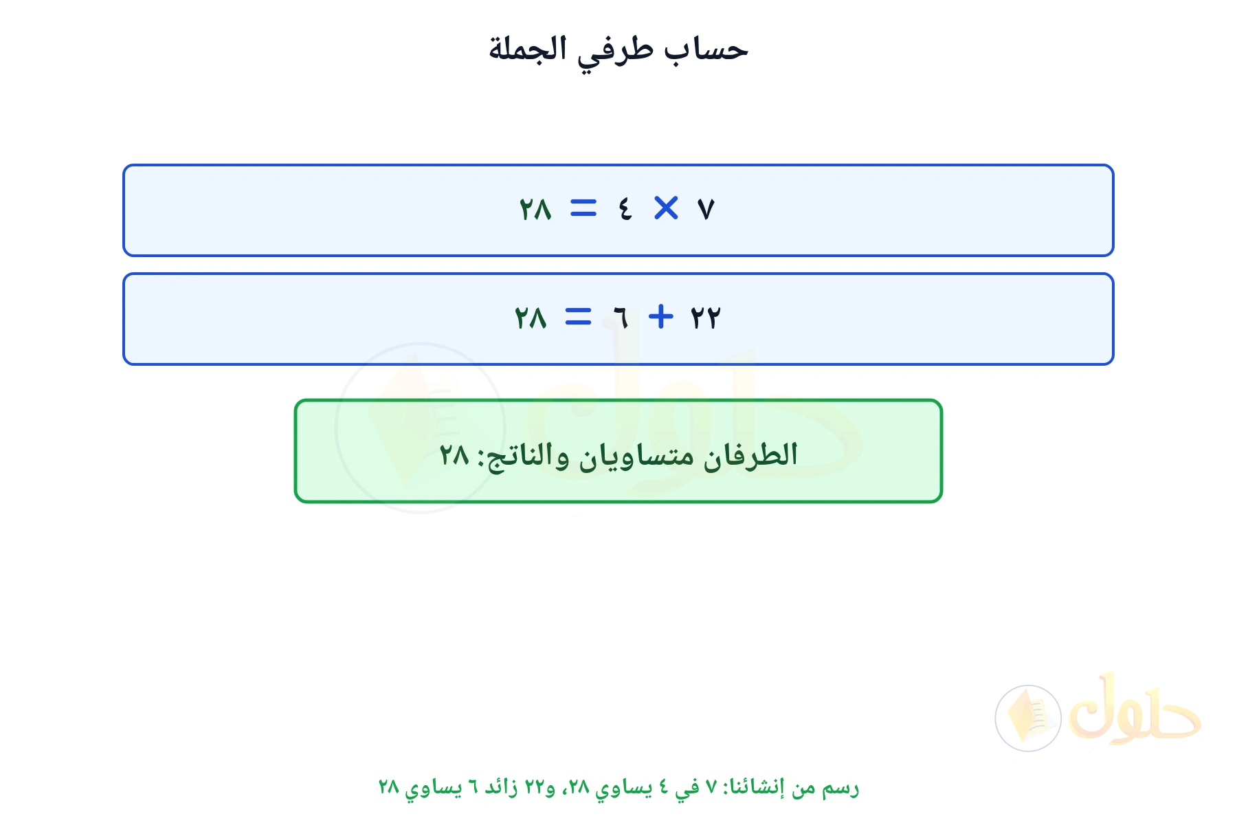 حساب الطرفين يبين أن كليهما يساوي ٢٨
