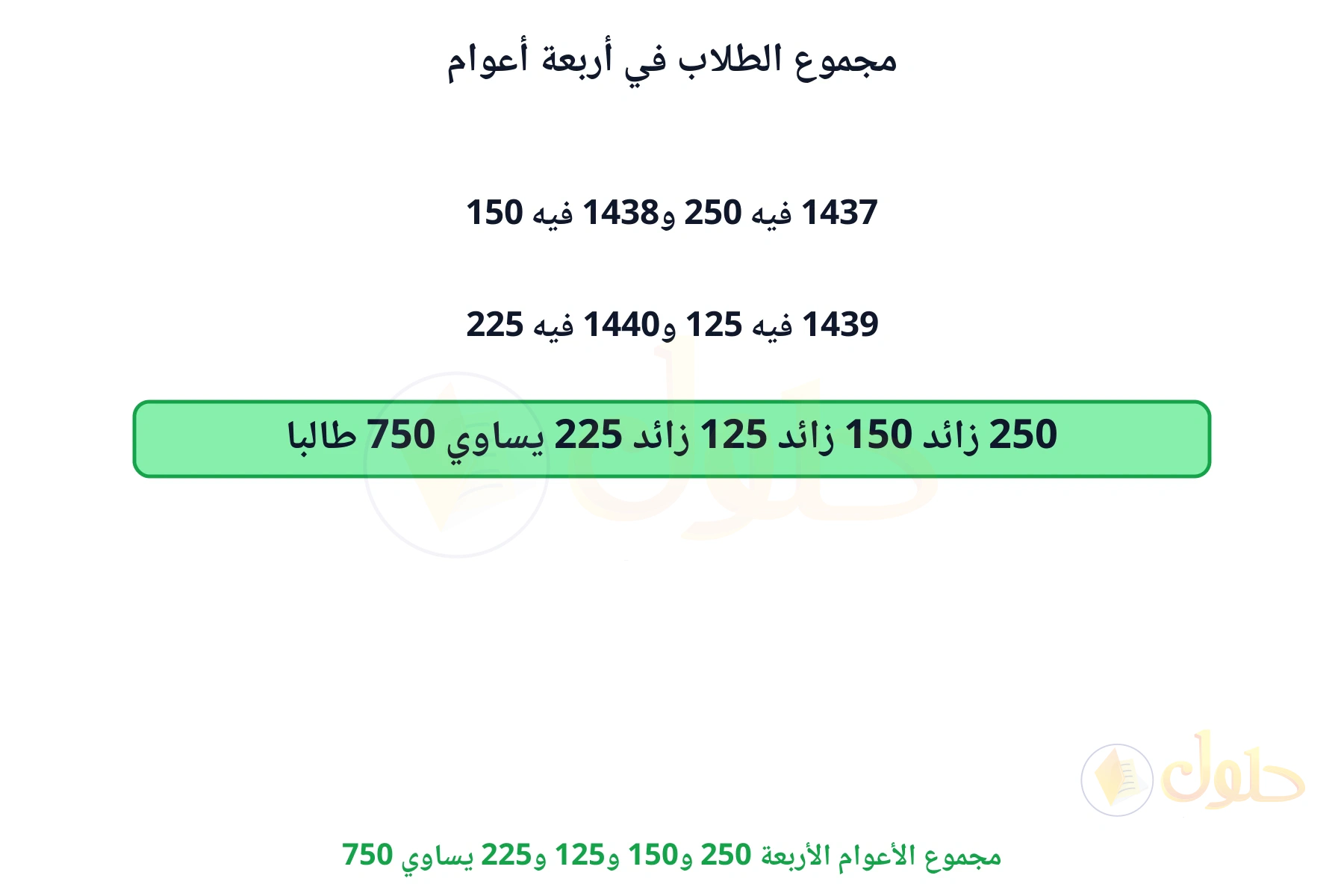 مجموع الأعوام الأربعة 250 و150 و125 و225 يساوي 750
