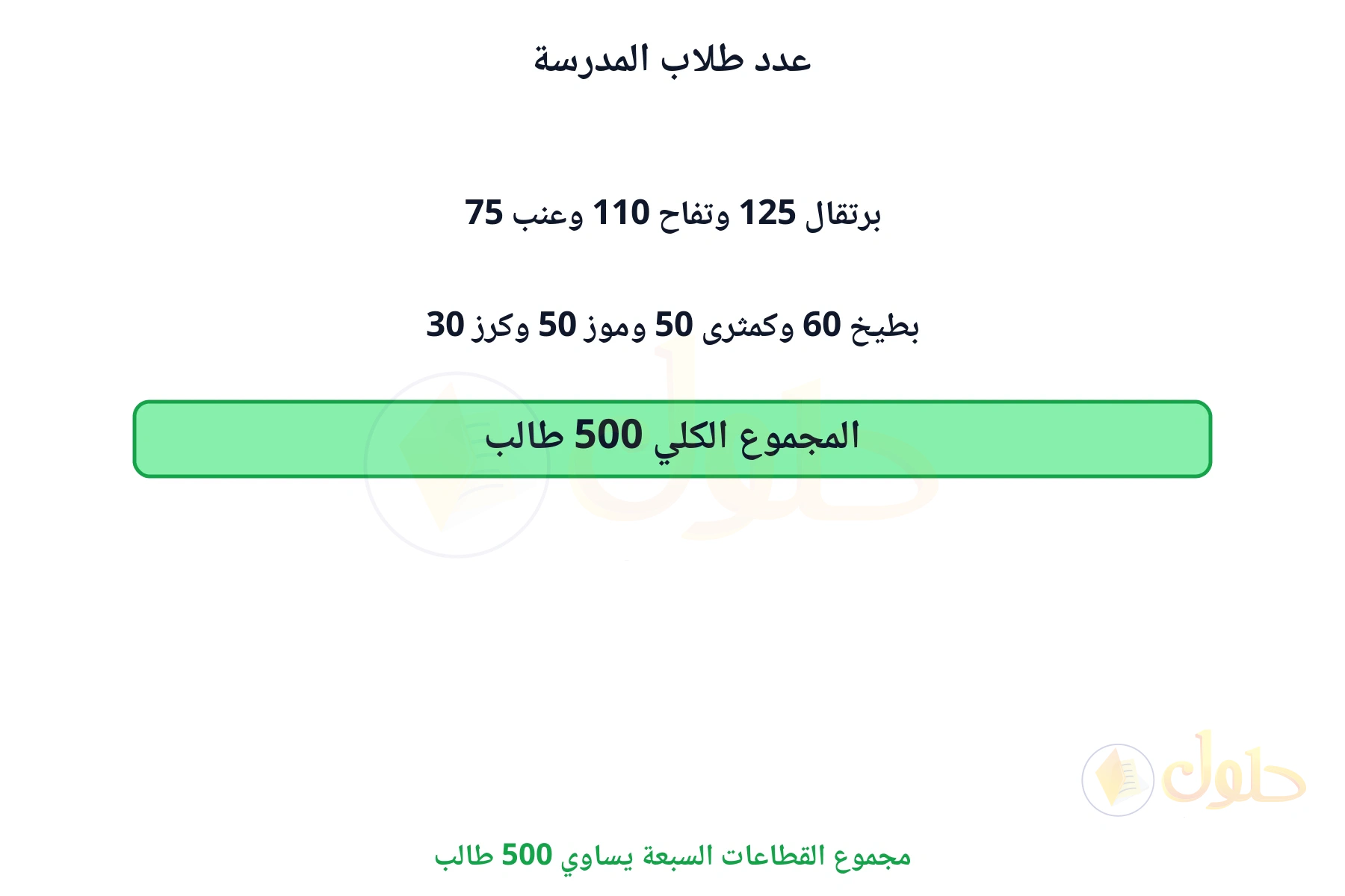 مجموع القطاعات السبعة يساوي 500 طالب