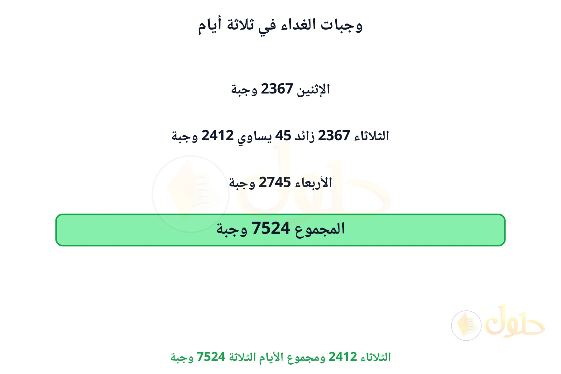 الثلاثاء 2412 ومجموع الأيام الثلاثة 7524 وجبة