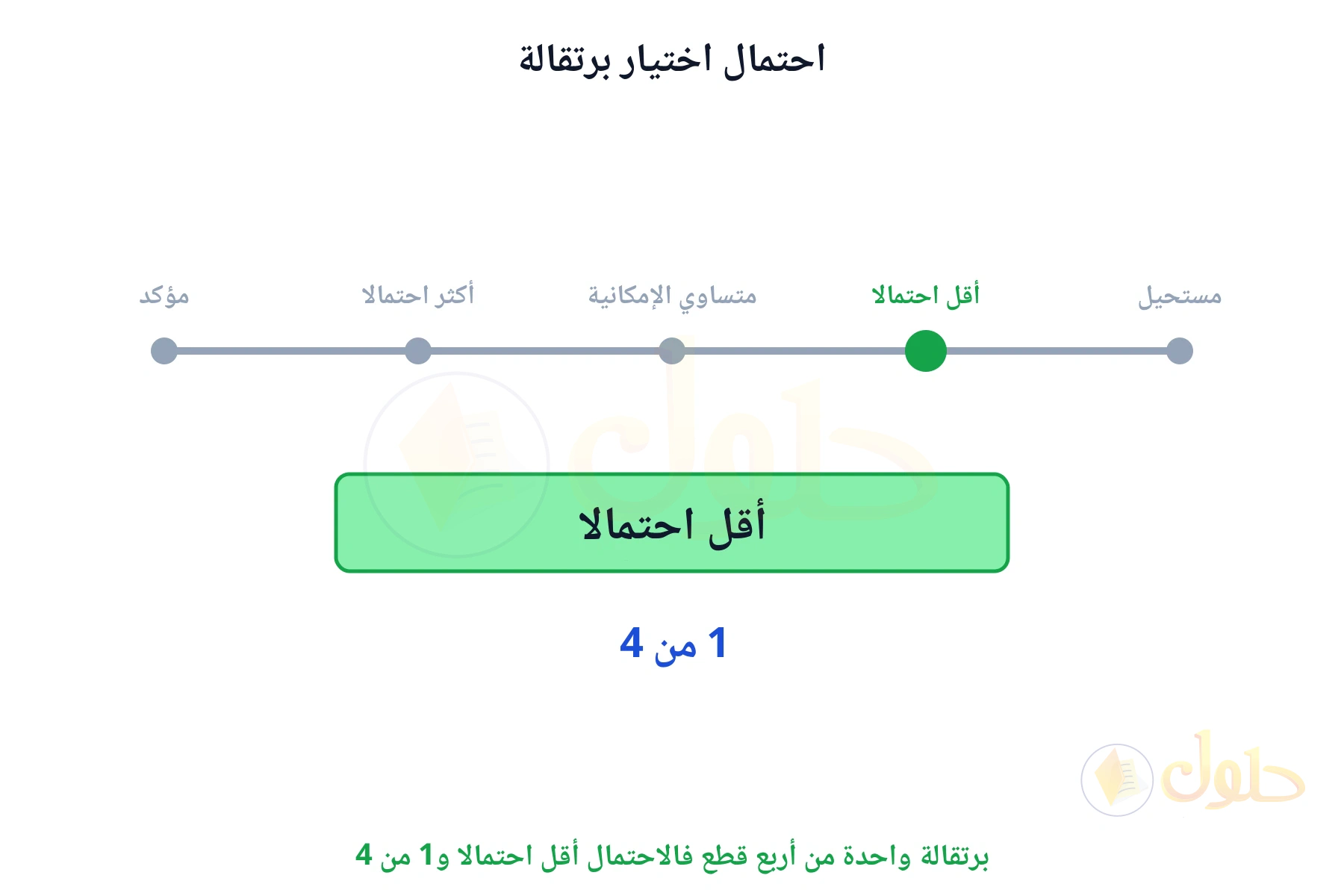 برتقالة واحدة من أربع قطع فالاحتمال أقل احتمالا و1 من 4