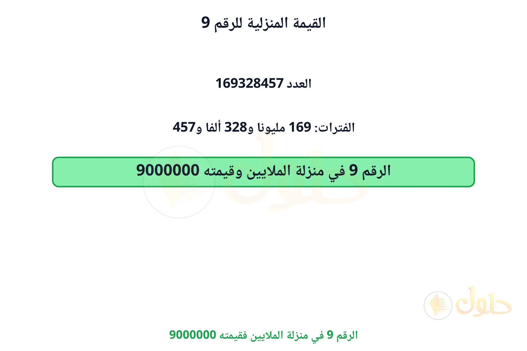 الرقم 9 في منزلة الملايين فقيمته 9000000