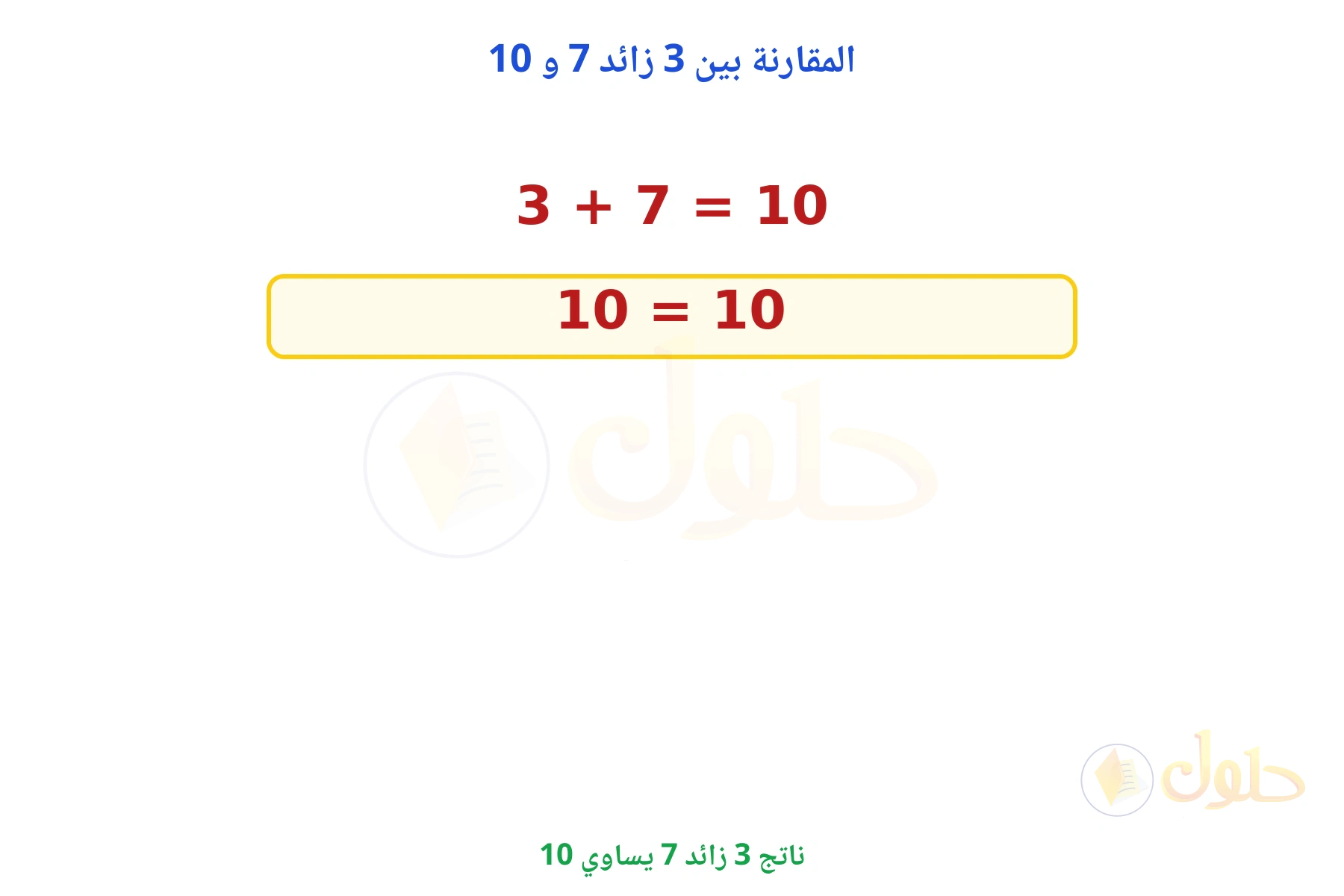 ناتج 3 + 7 يساوي 10، والمقارنة 10 = 10