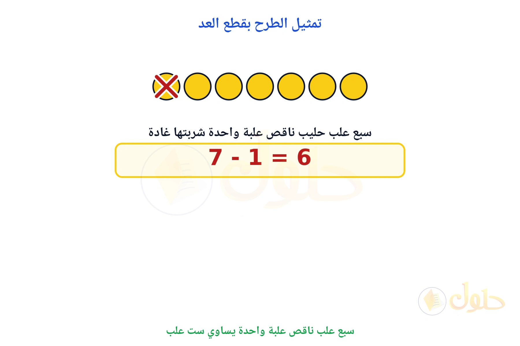 سبع قطع عد واحدة منها مشطوبة والناتج ست